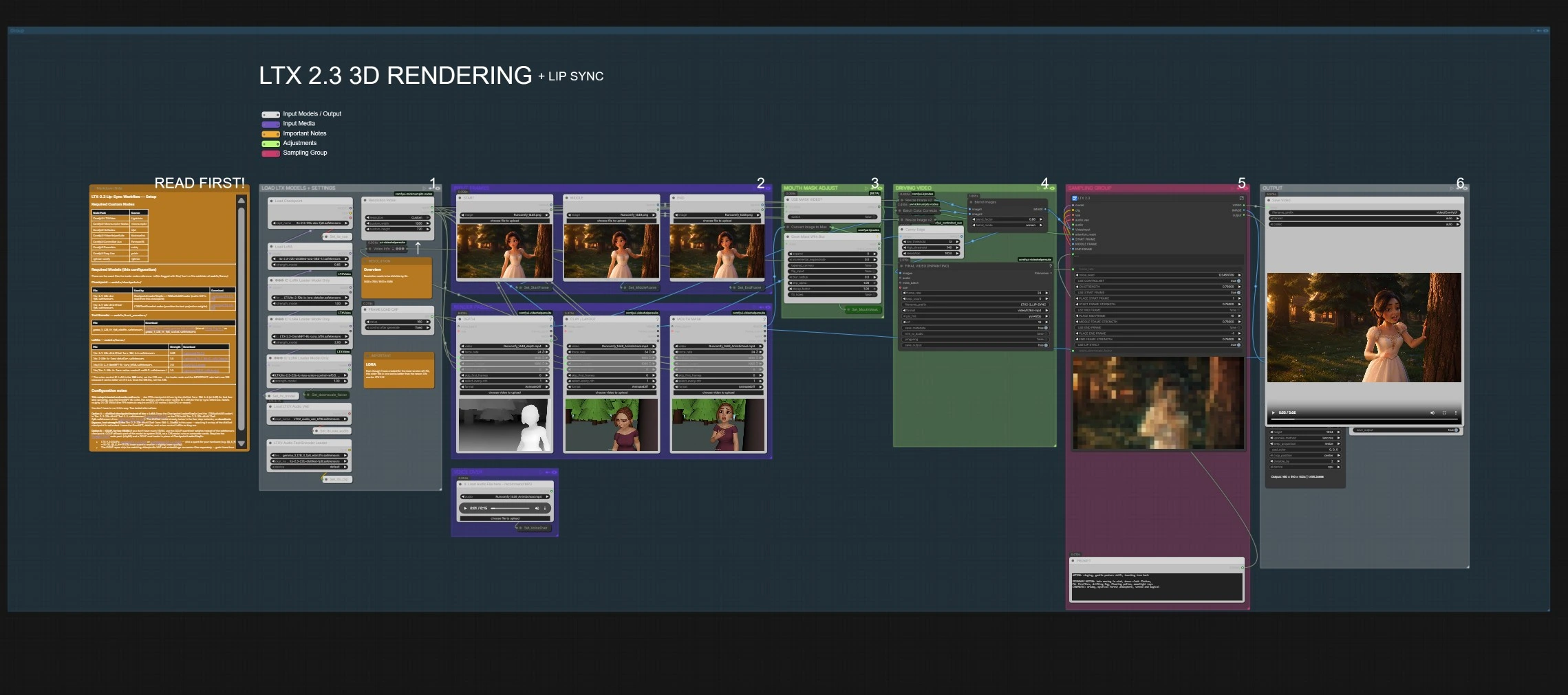 3D Movie Pipeline in ComfyUI | AI 3D Scene-to-Video Workflow