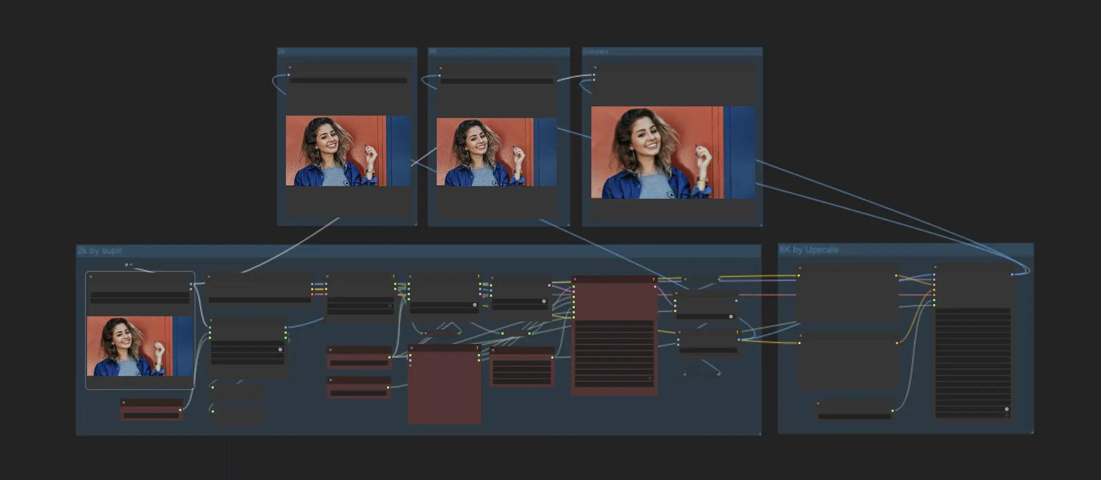 ComfyUI Upscale workflow - SUPIR and Foolhardy Remacri