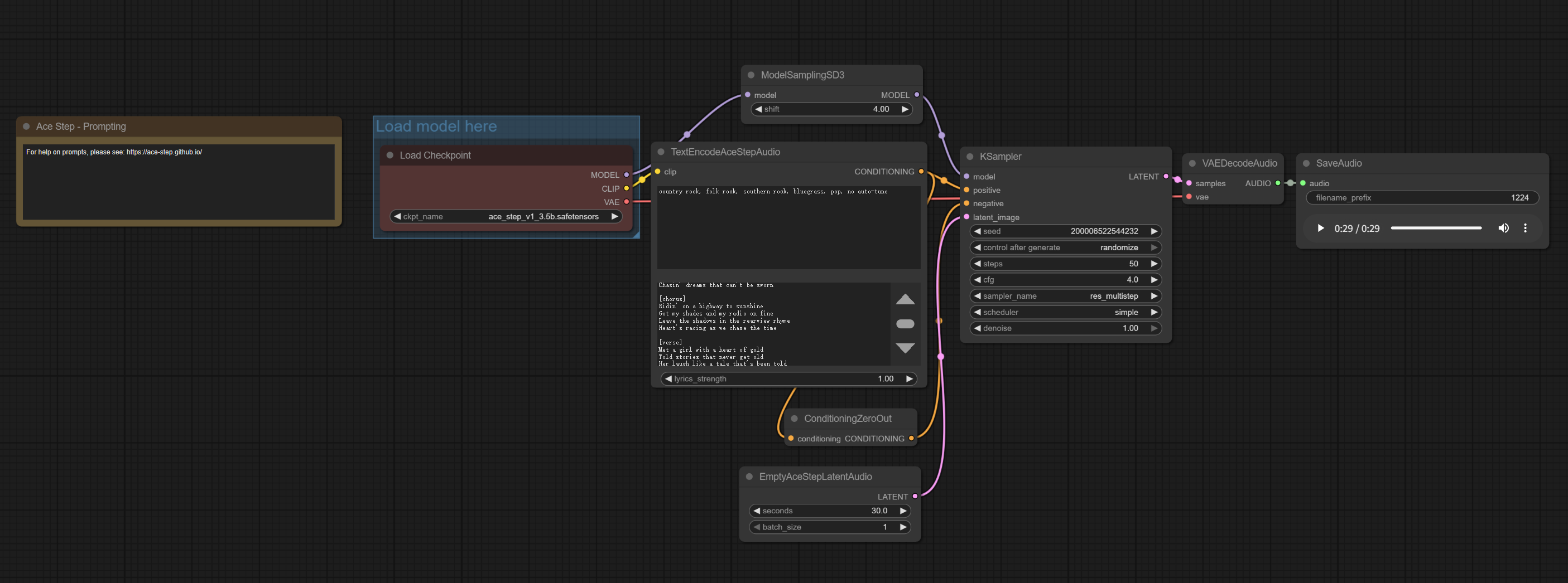 ACE-Step Music Generation Model in ComfyUI | AI Audio Creation