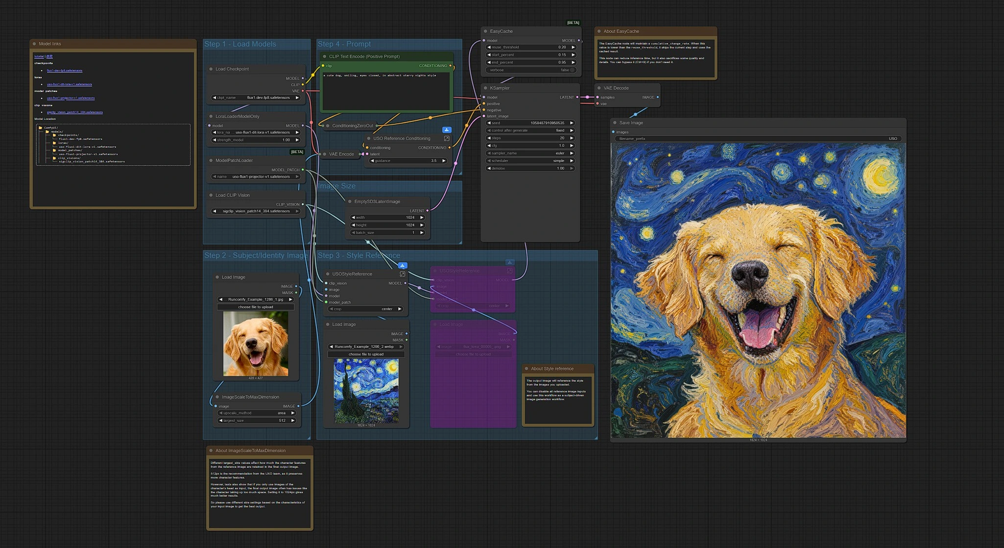ByteDance USO in ComfyUI | Unified Style and Subject Workflow