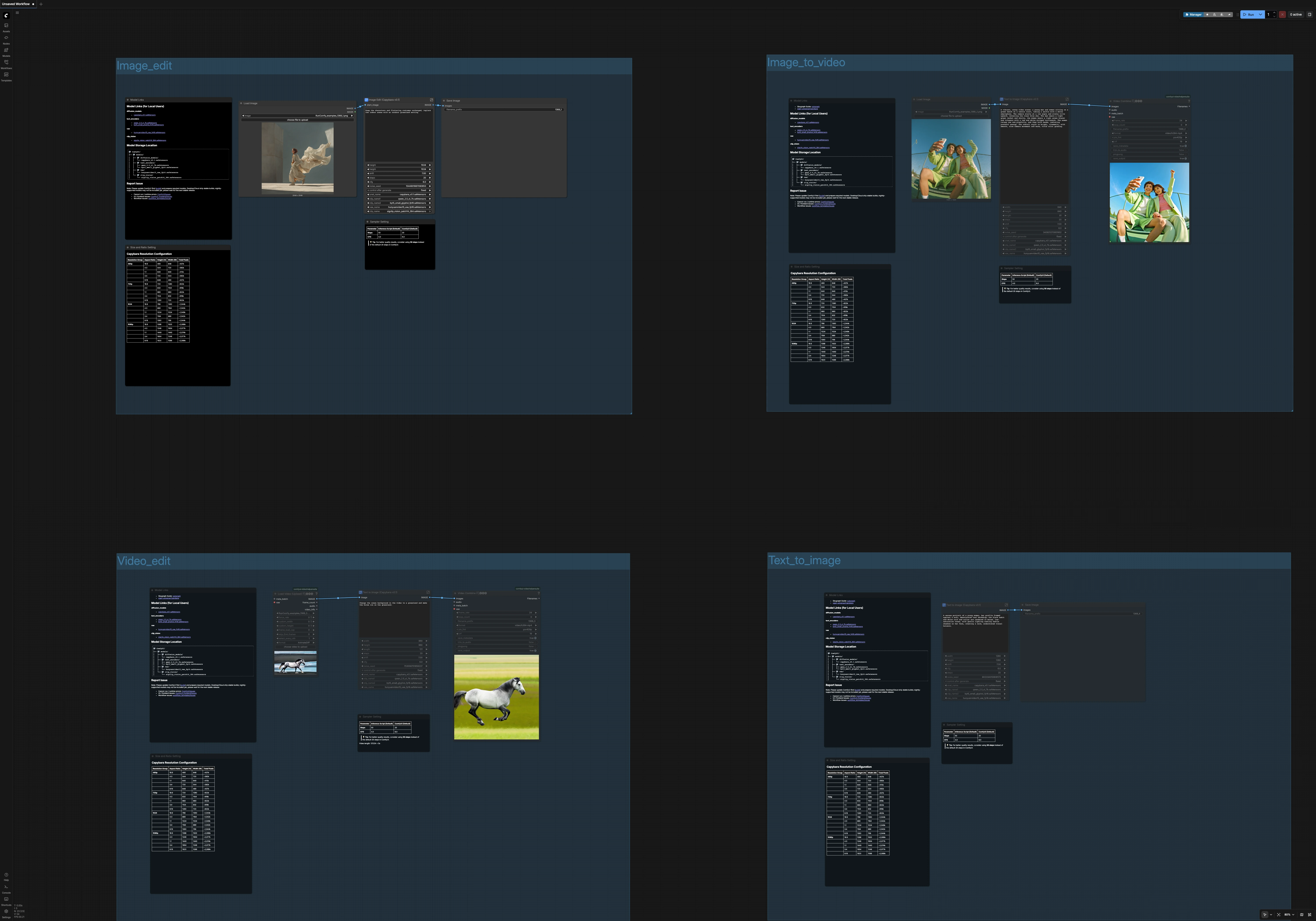 Capybara ComfyUI Workflow v0.1 | 4-in-1 Image and Video Generator