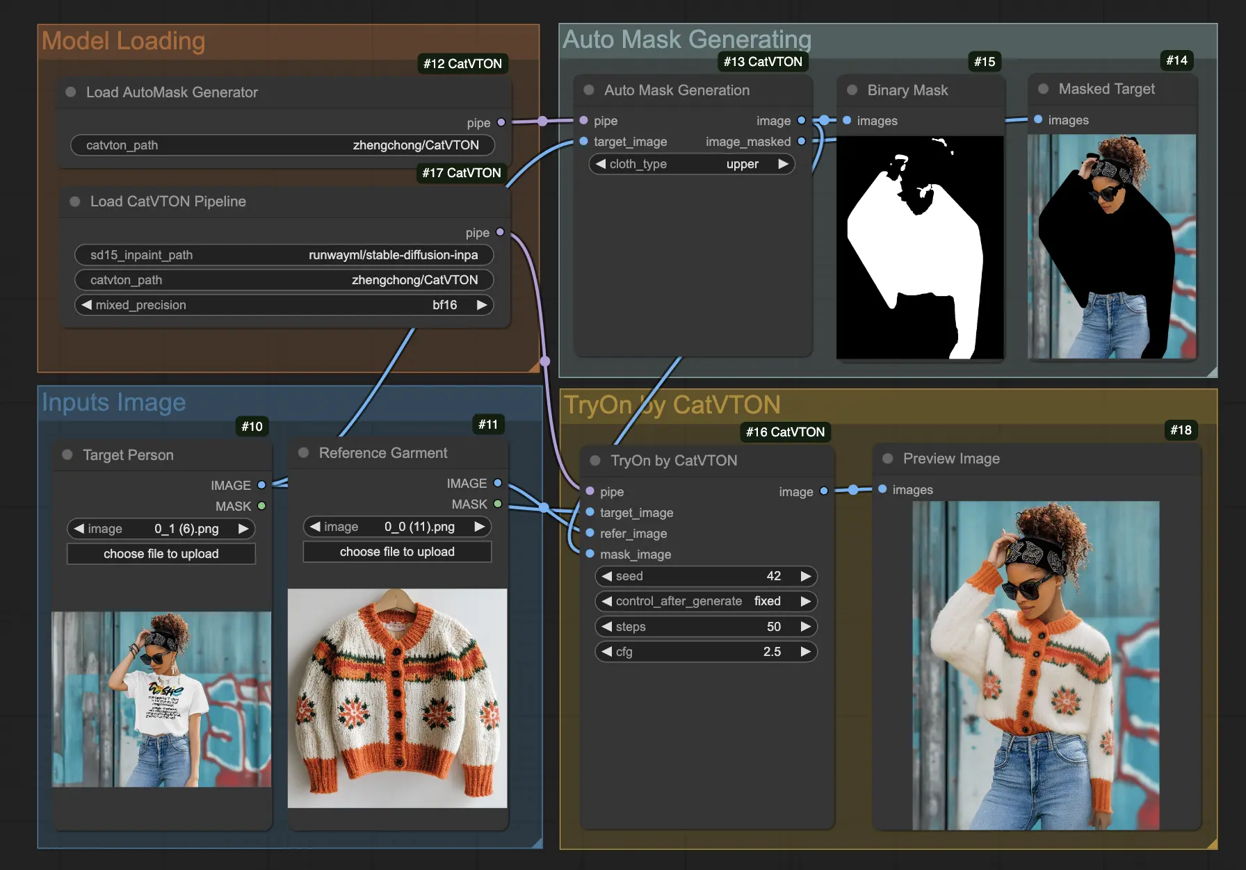 CatVTON for Virtual Try-On in ComfyUI