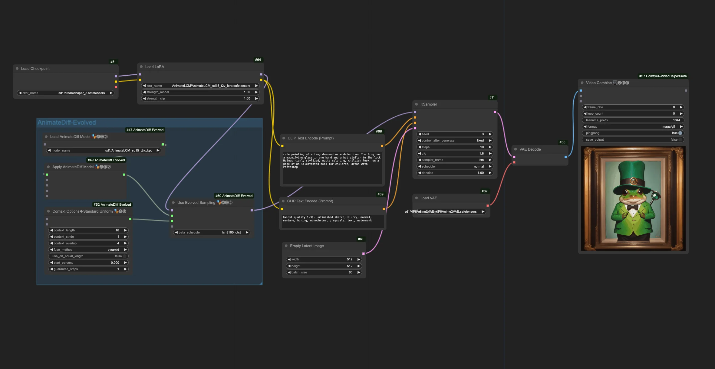 ComfyUI AnimateLCM Workflow