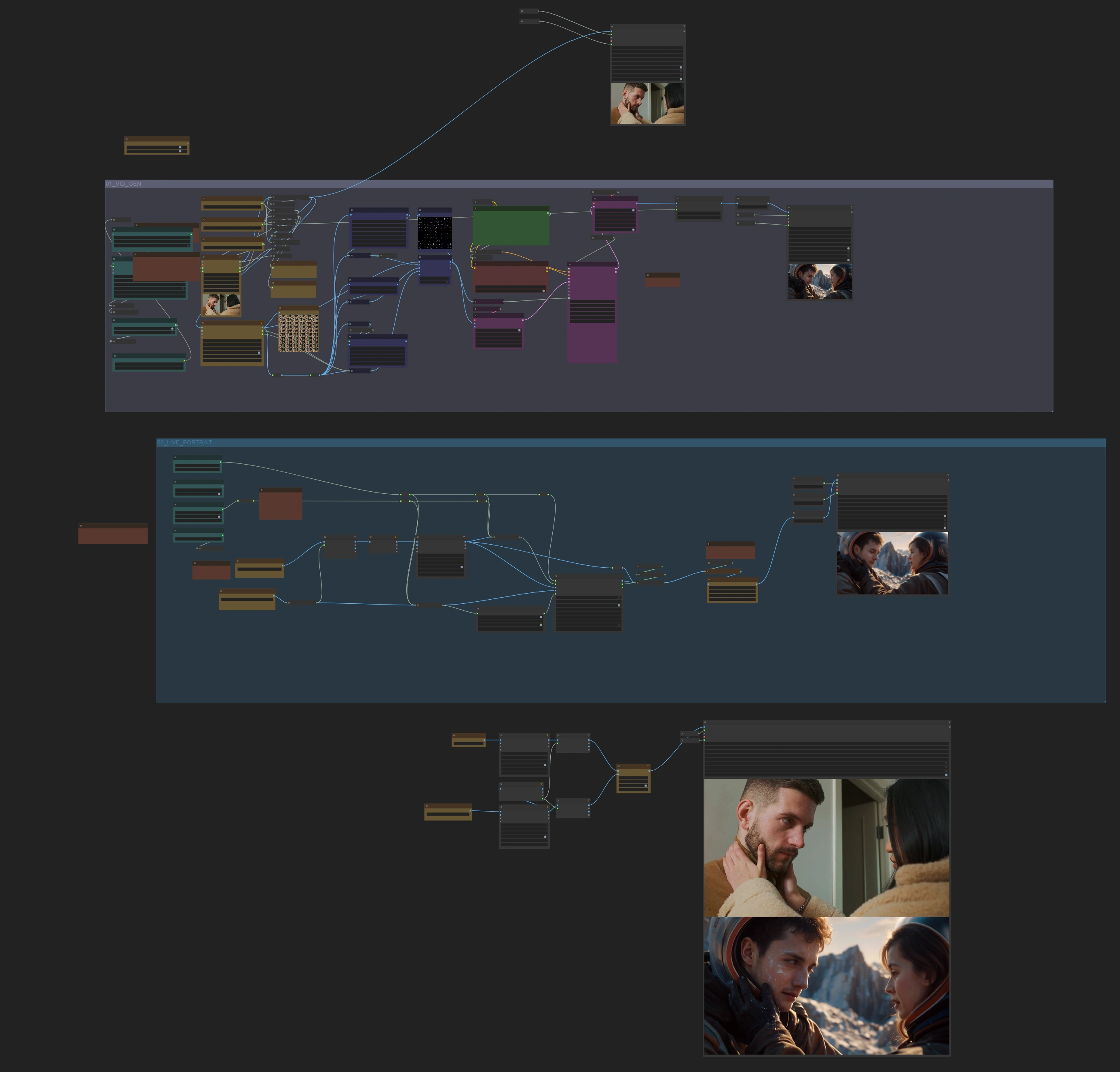 ComfyUI CogVideoX Workflow with ControlNet and Live Portrait