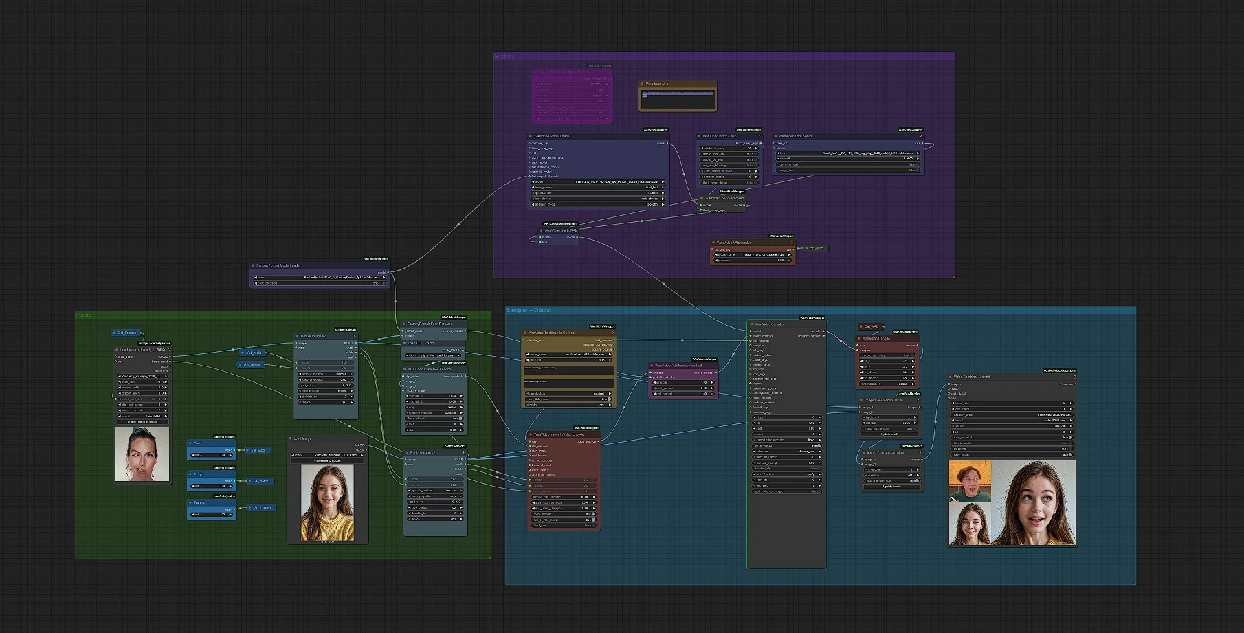 ComfyUI Fantasy Portrait Workflow | Identity-Rich Motion from Portraits