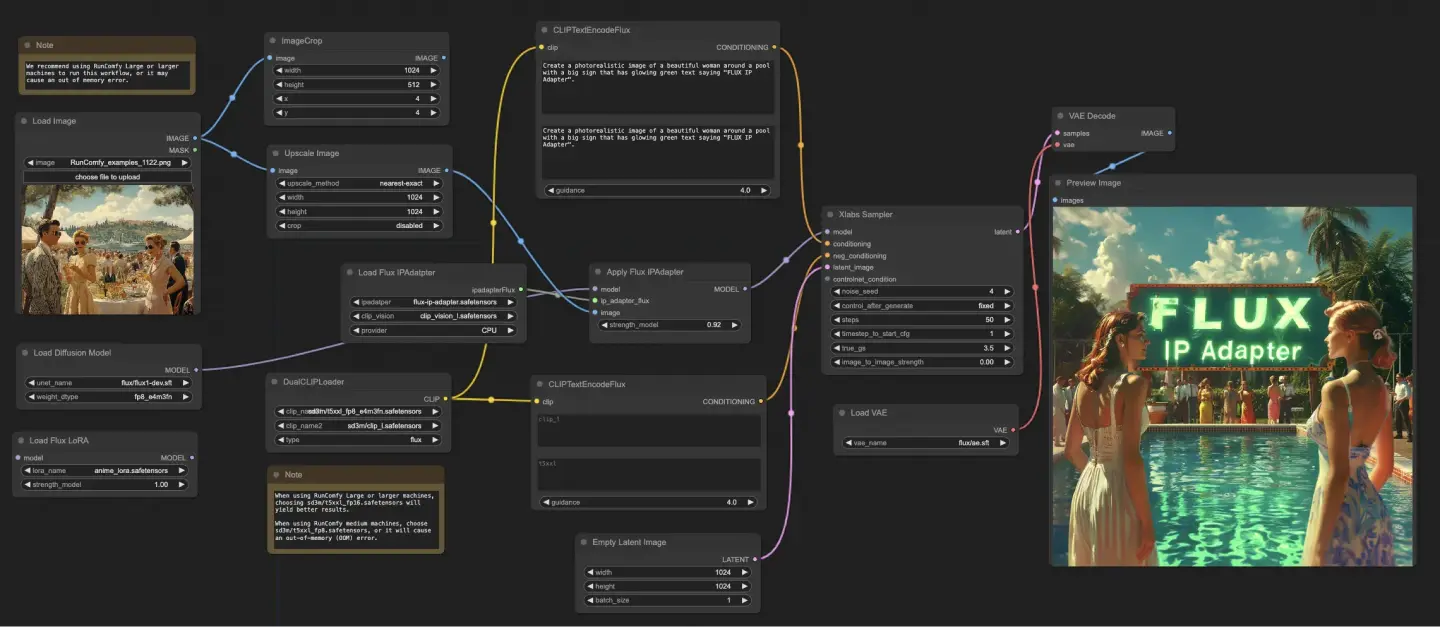 FLUX IP-Adapter ComfyUI Workflow