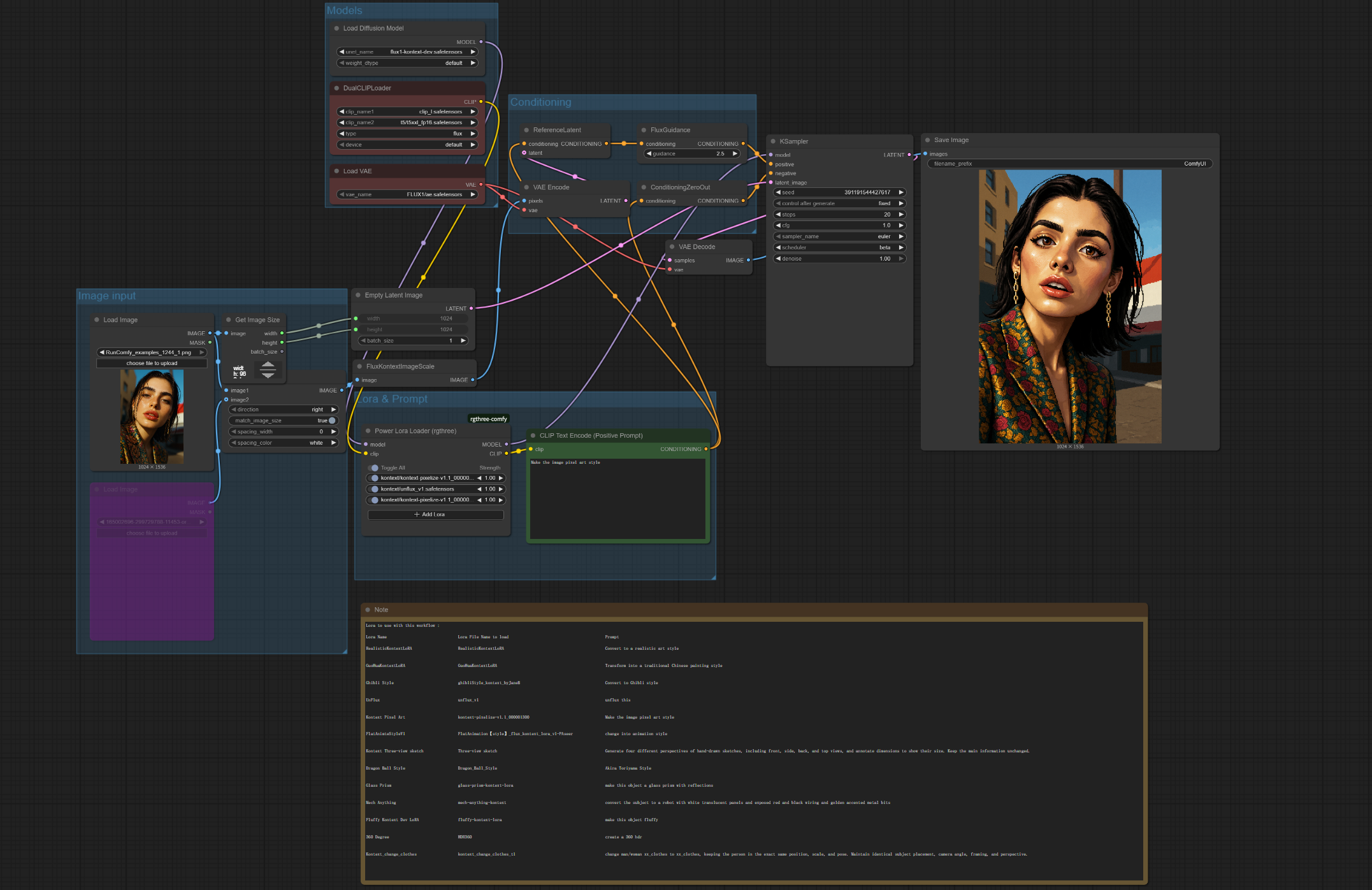ComfyUI FLUX Kontext LoRA Workflow | Style Transfer + Visual Remix