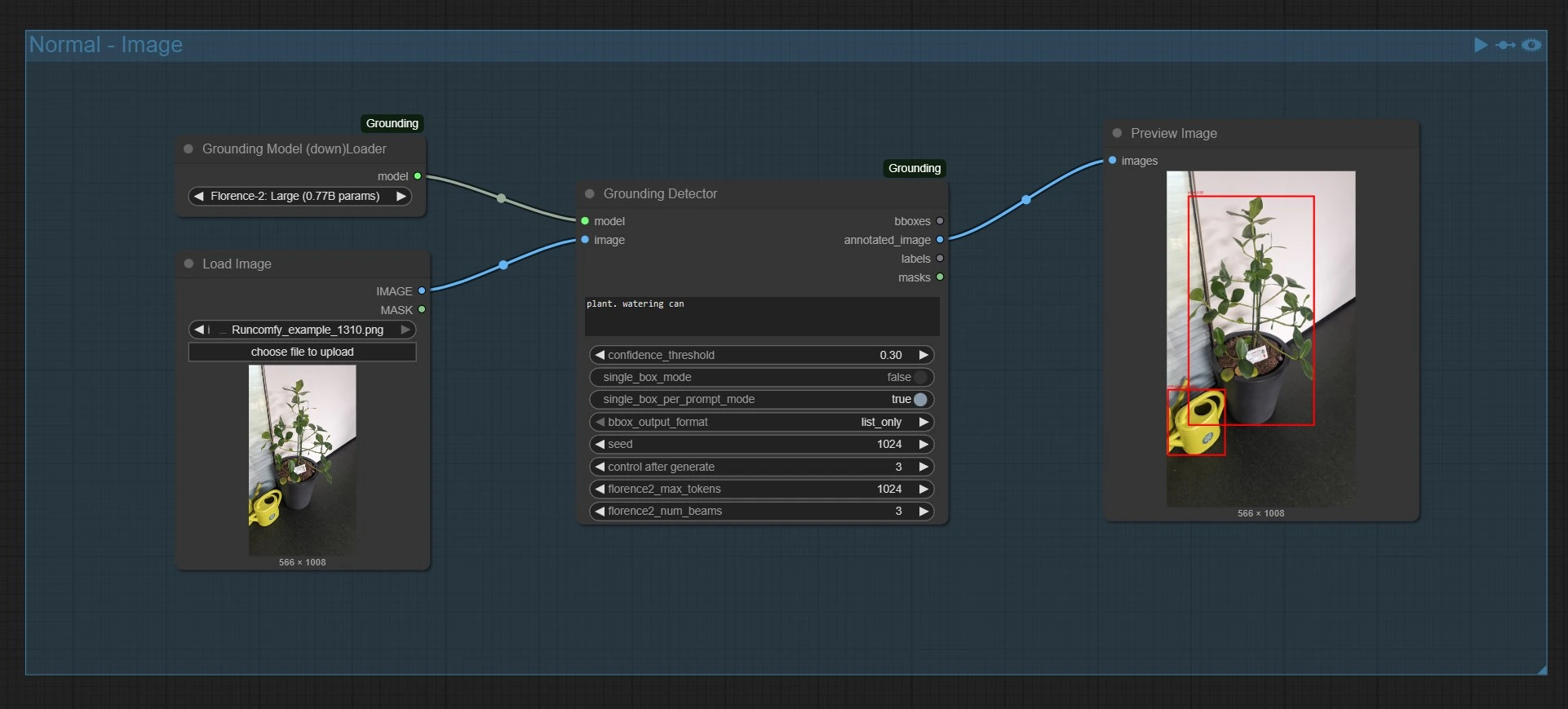 ComfyUI Grounding Workflow | Accurate Object Tracking & Segmentation