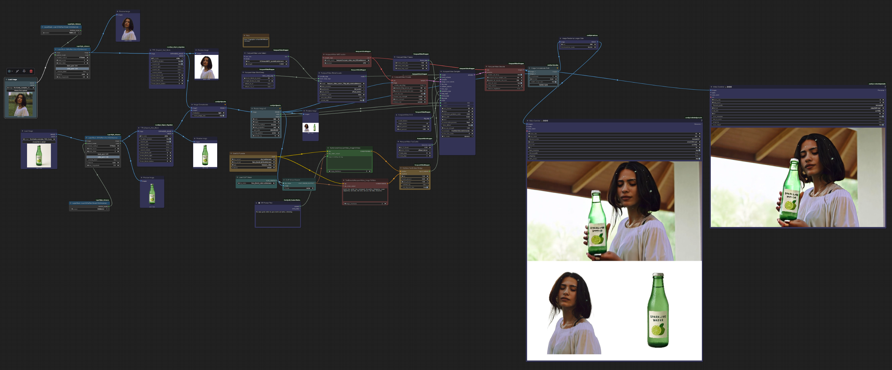 ComfyUI HunyuanCustom Dual-Subject Workflow | Video Generation