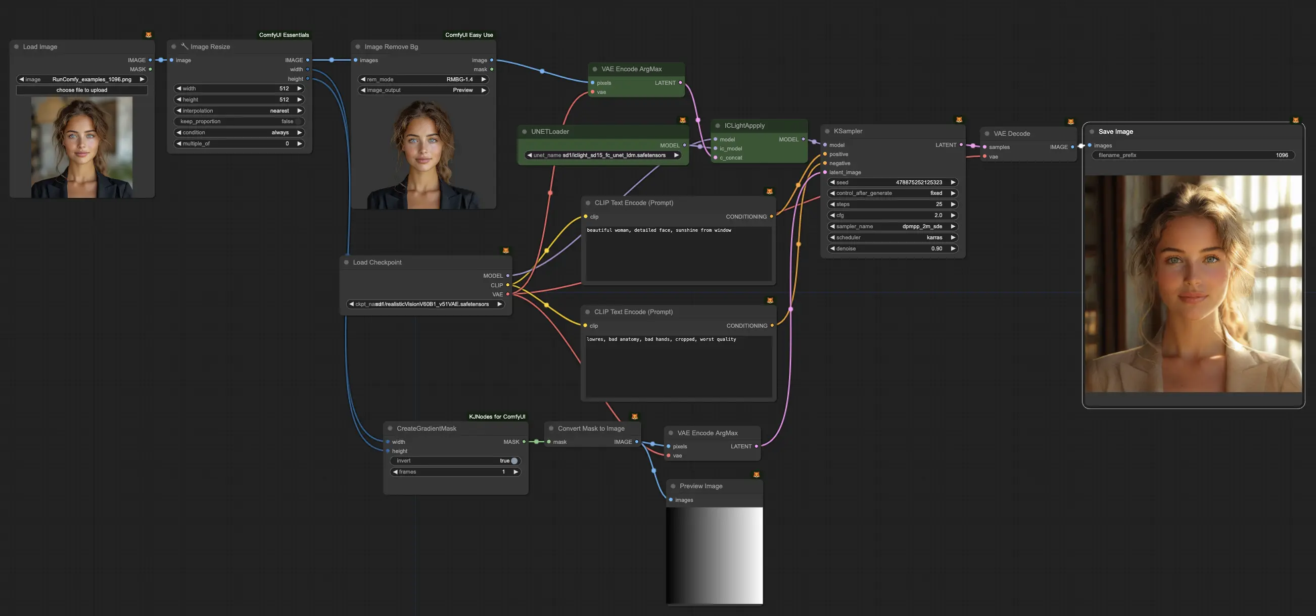 ComfyUI IC-Light Workflow