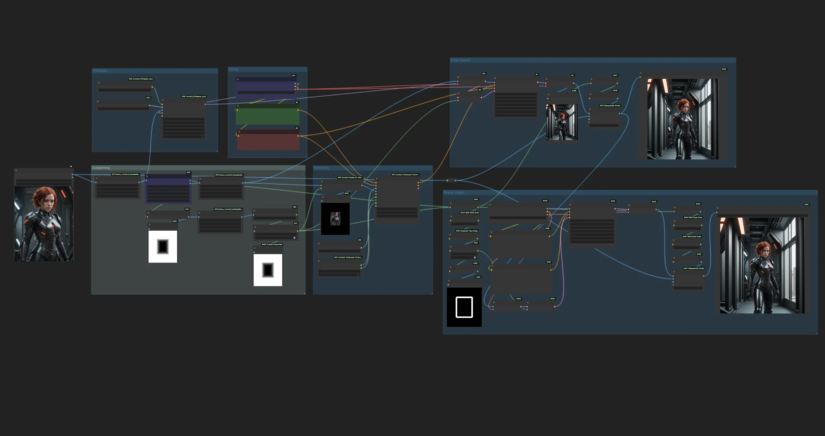 ComfyUI Outpainting Workflow