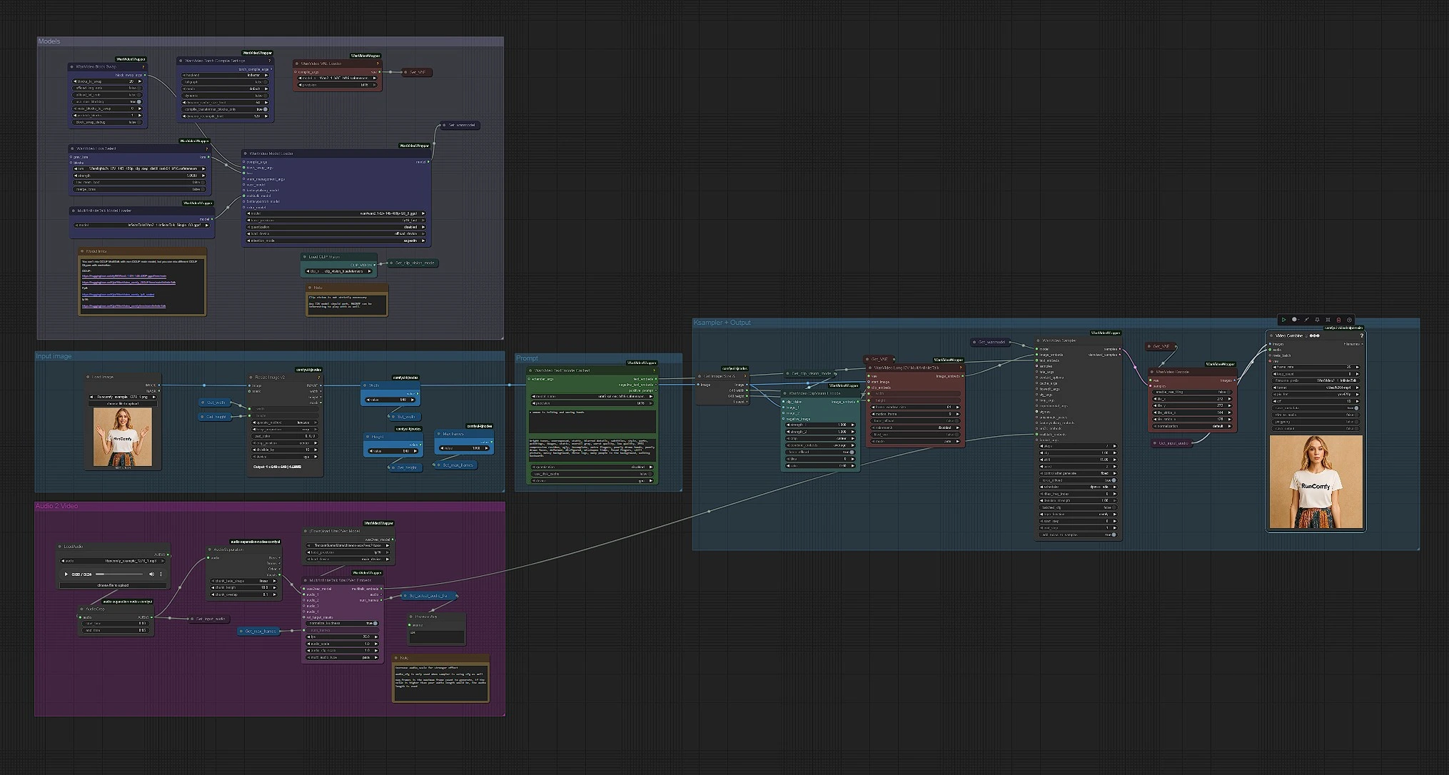 ComfyUI InfiniteTalk Workflow | Audio-Portrait to Lip-Synced Video