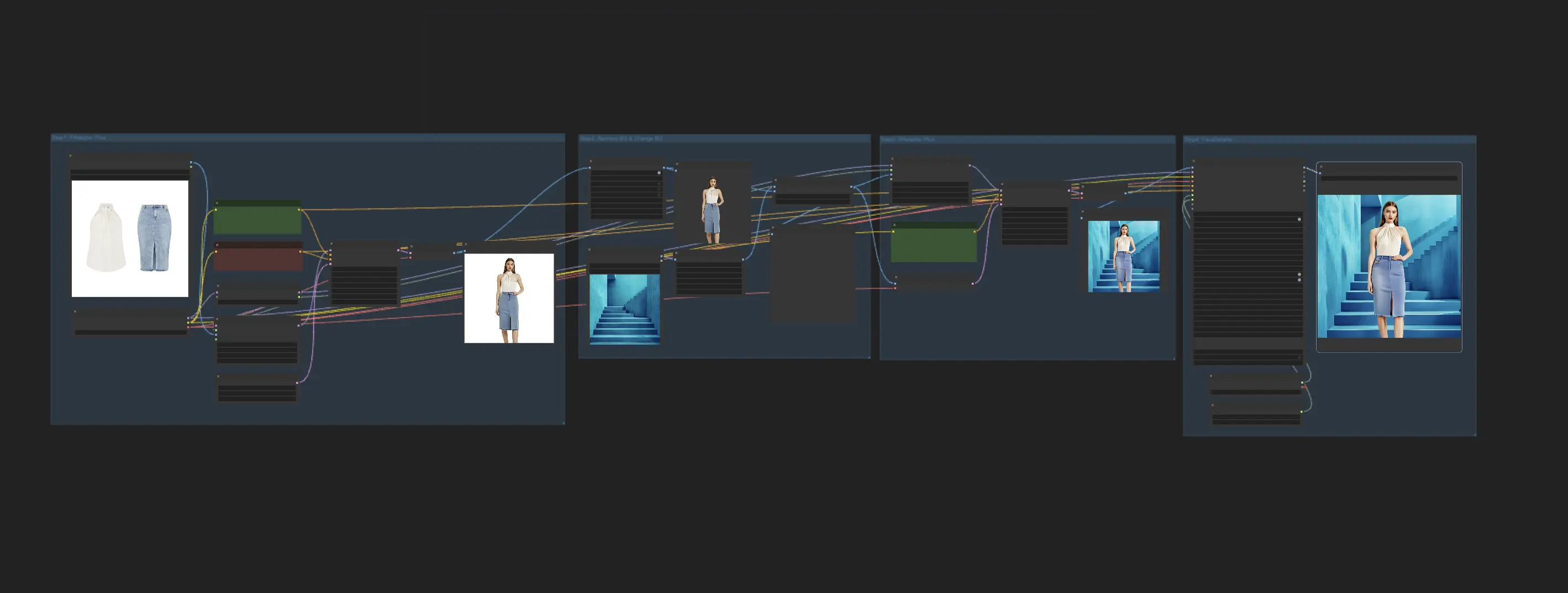 ComfyUI IPAdapter workflow for Changing Clothes