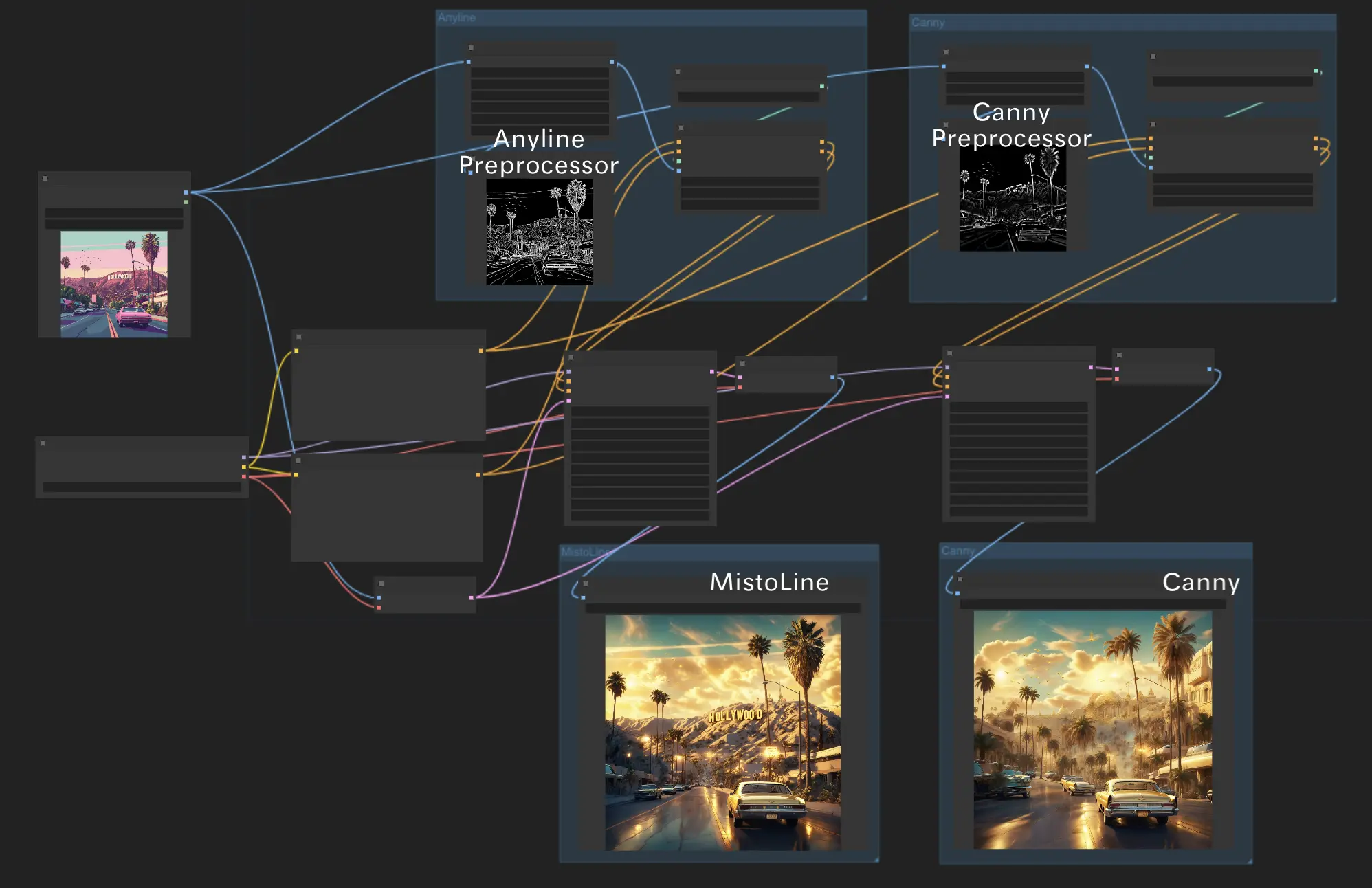 ComfyUI MistoLine Workflow