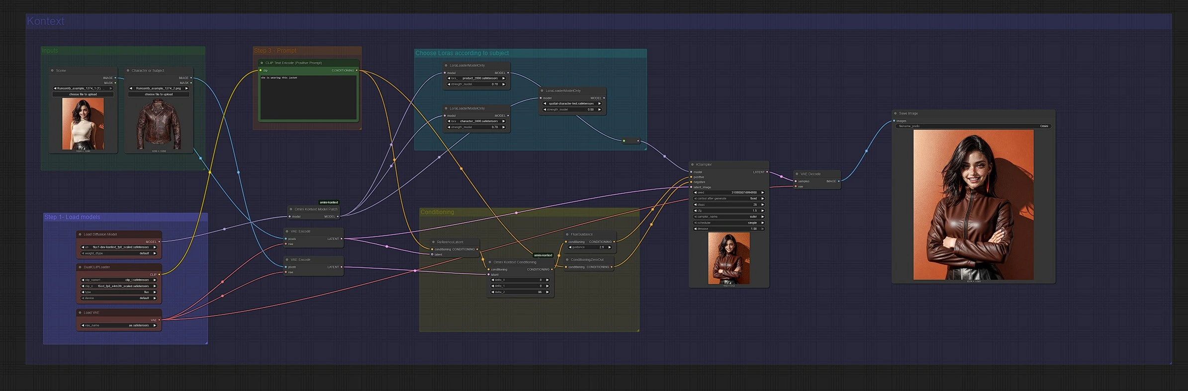 ComfyUI Omni Kontext Workflow | Identity-Aware Scene Composition