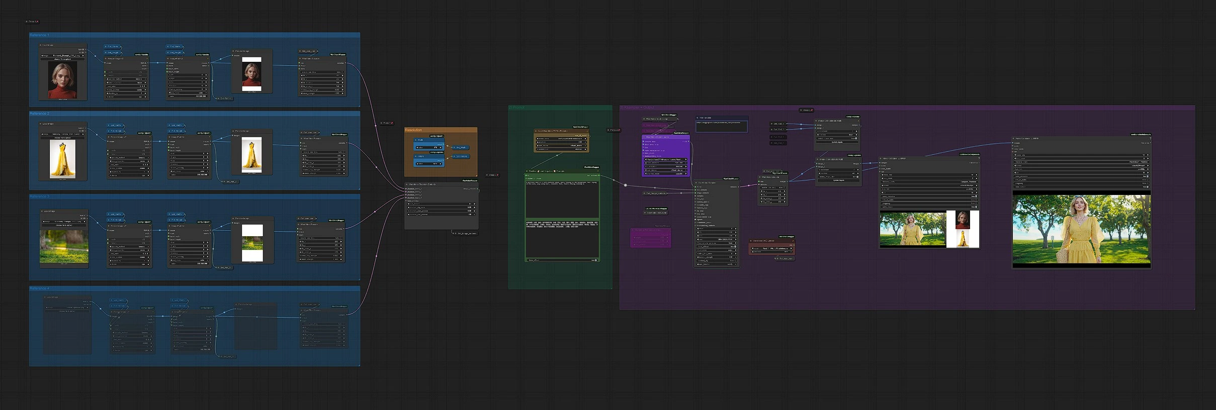 ComfyUI Phantom | Multi-Subject Video Generation with Reference Images