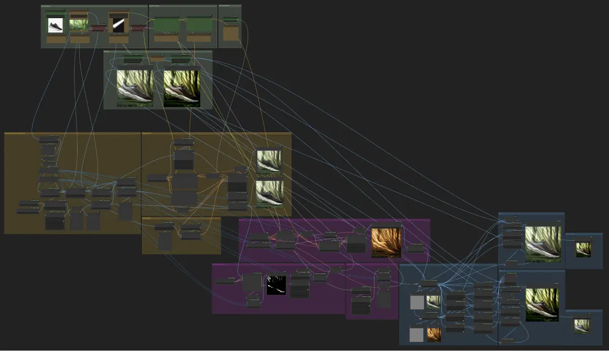 ComfyUI Product Relighting Workflow