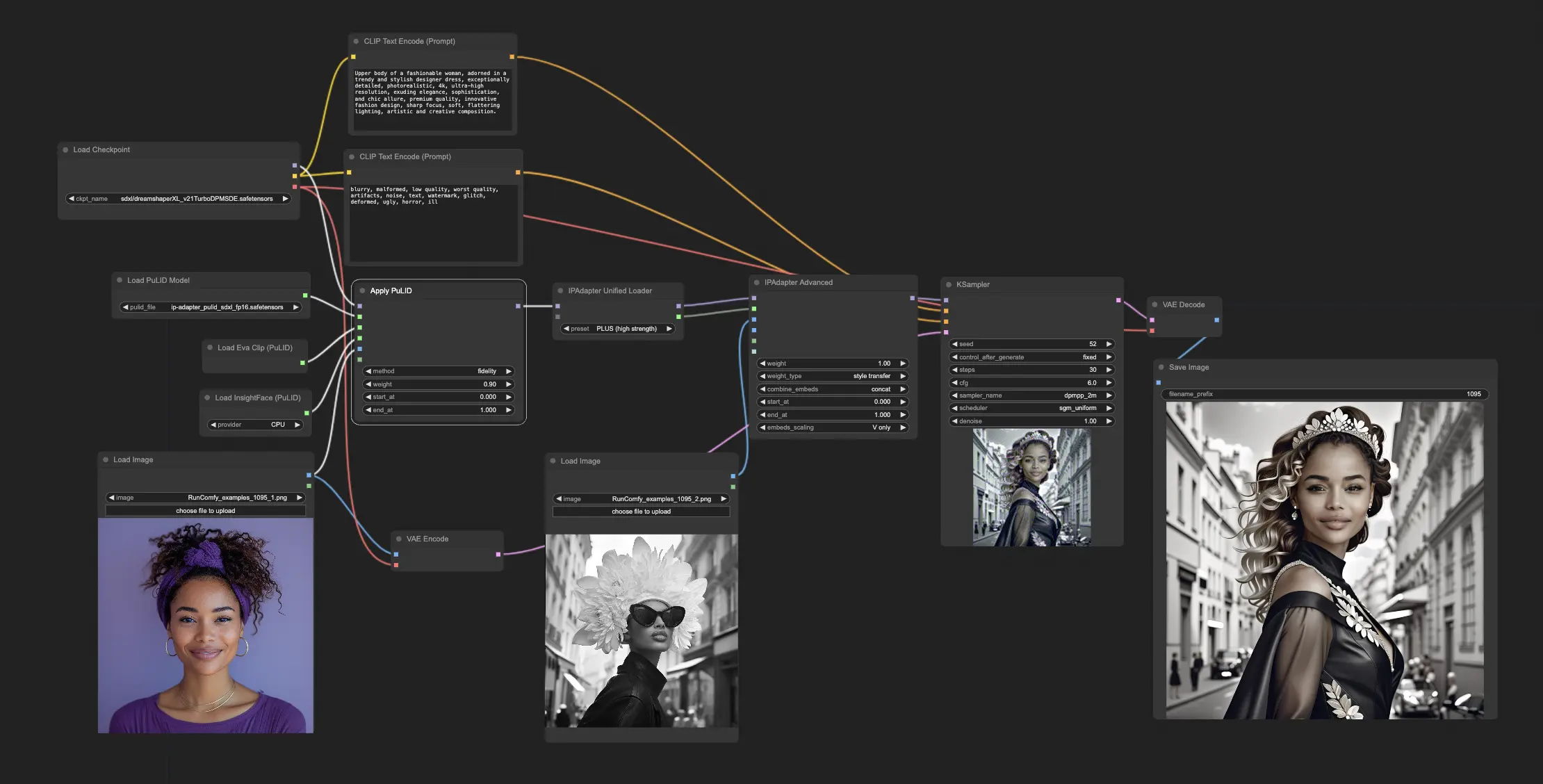 ComfyUI PuLID Workflow