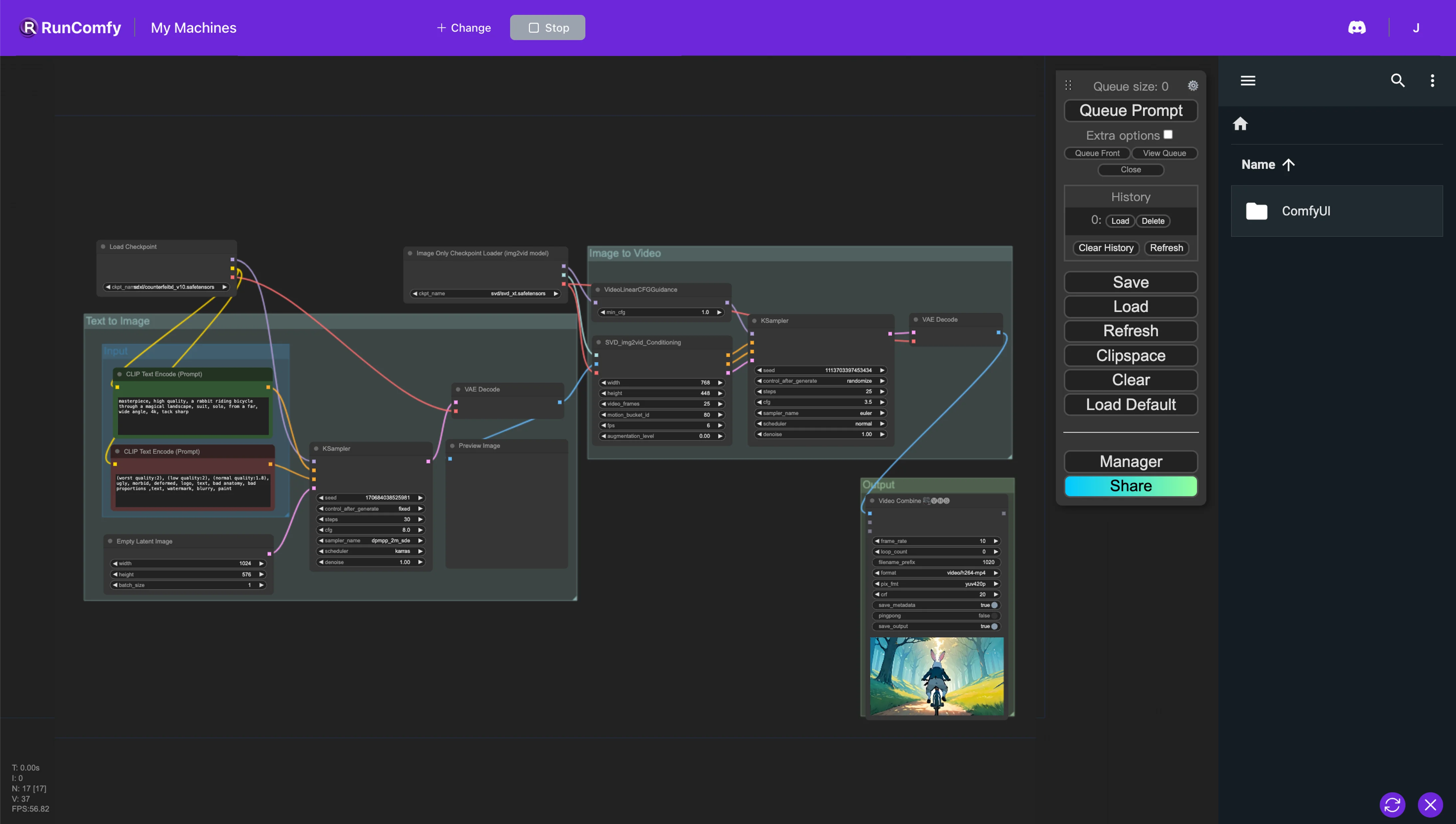 ComfyUI Stable Video Diffusion (SVD) Workflow