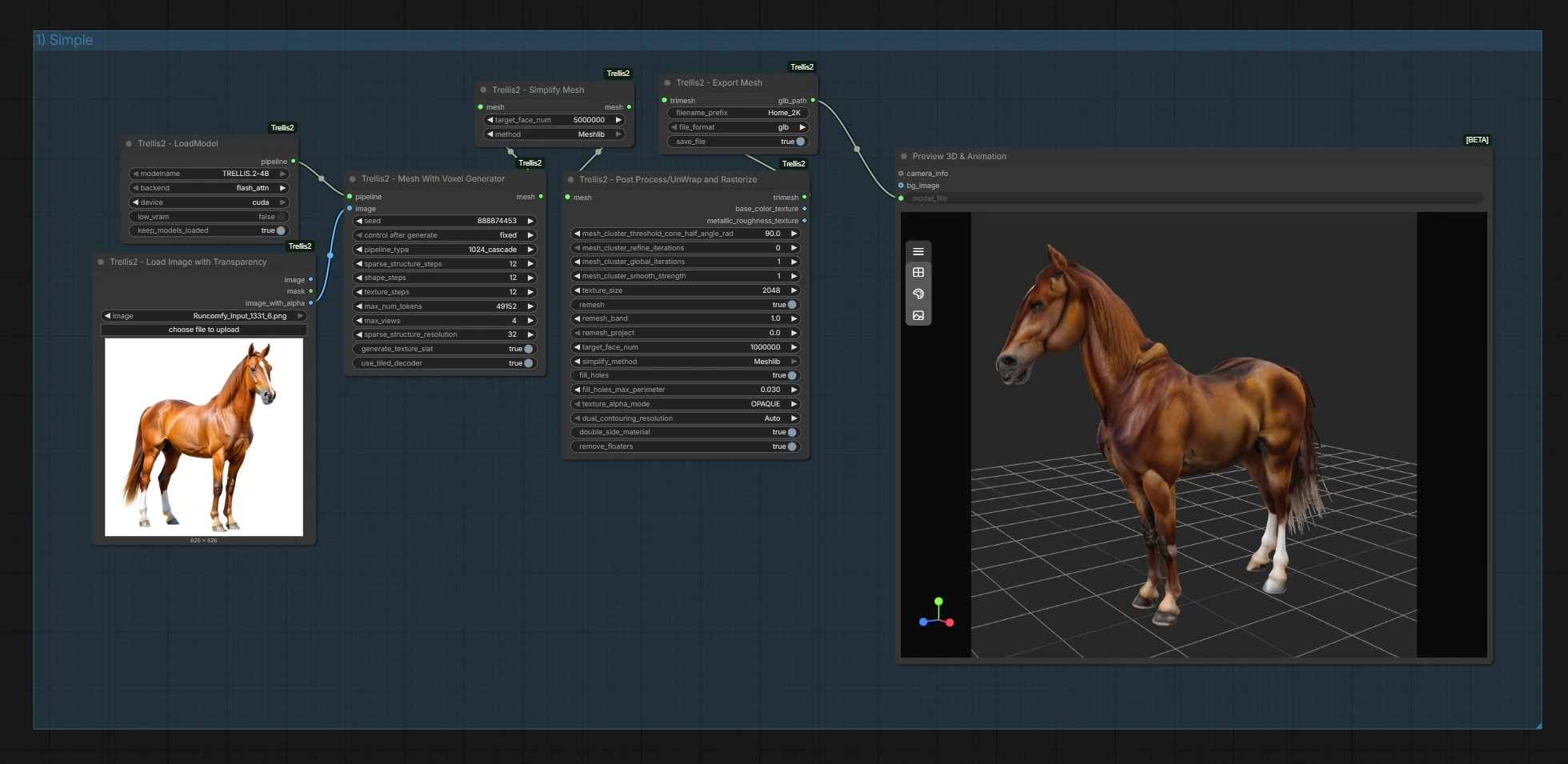 ComfyUI Trellis2 Workflow | Image-to-3D Mesh, Remeshing & Texturing
