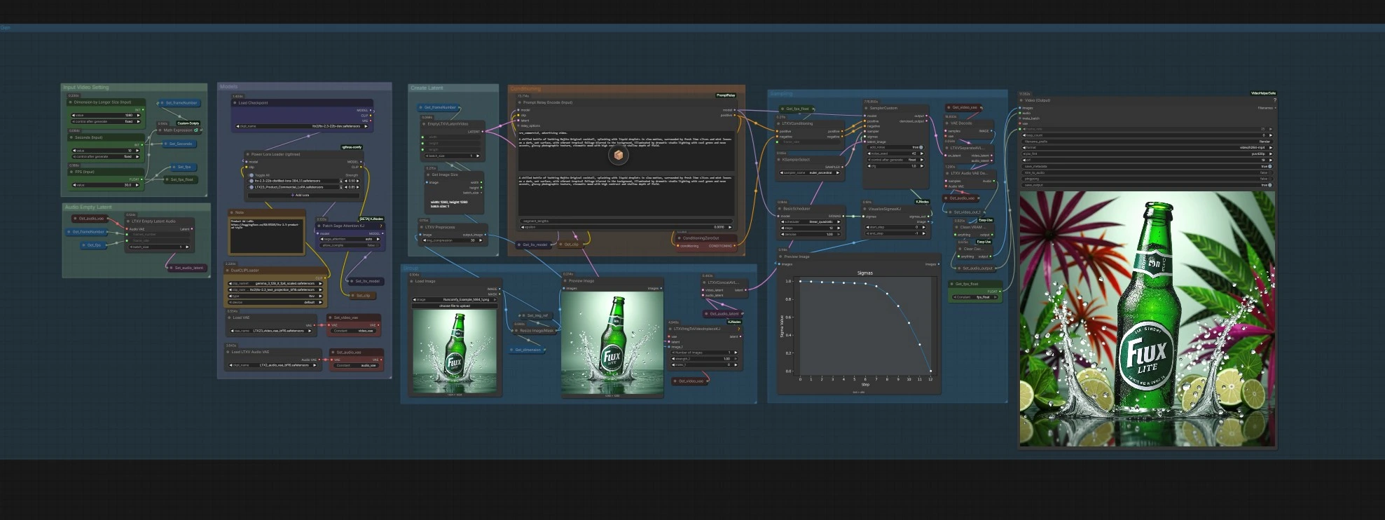 ComfyUI Video Ads With Krea 2 and LTX 2.3 - Cinematic Motion