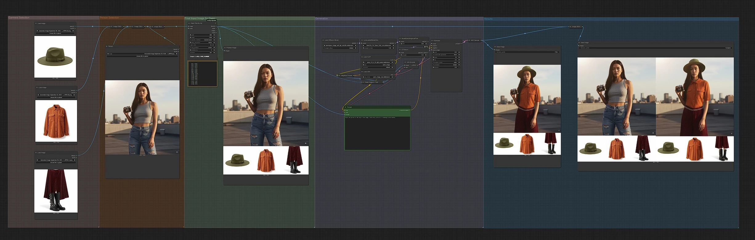 ComfyUI Virtual Try-On Workflow | Qwen Model Clothing Fitting