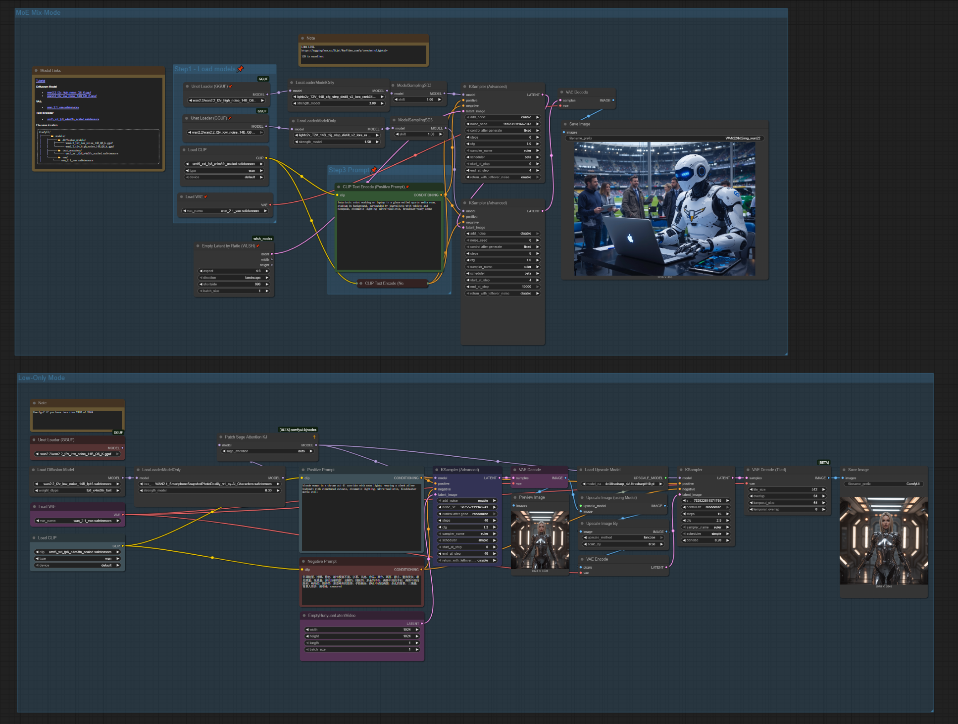 ComfyUI Wan 2.2 Image Generation | Complete Workflow Pack