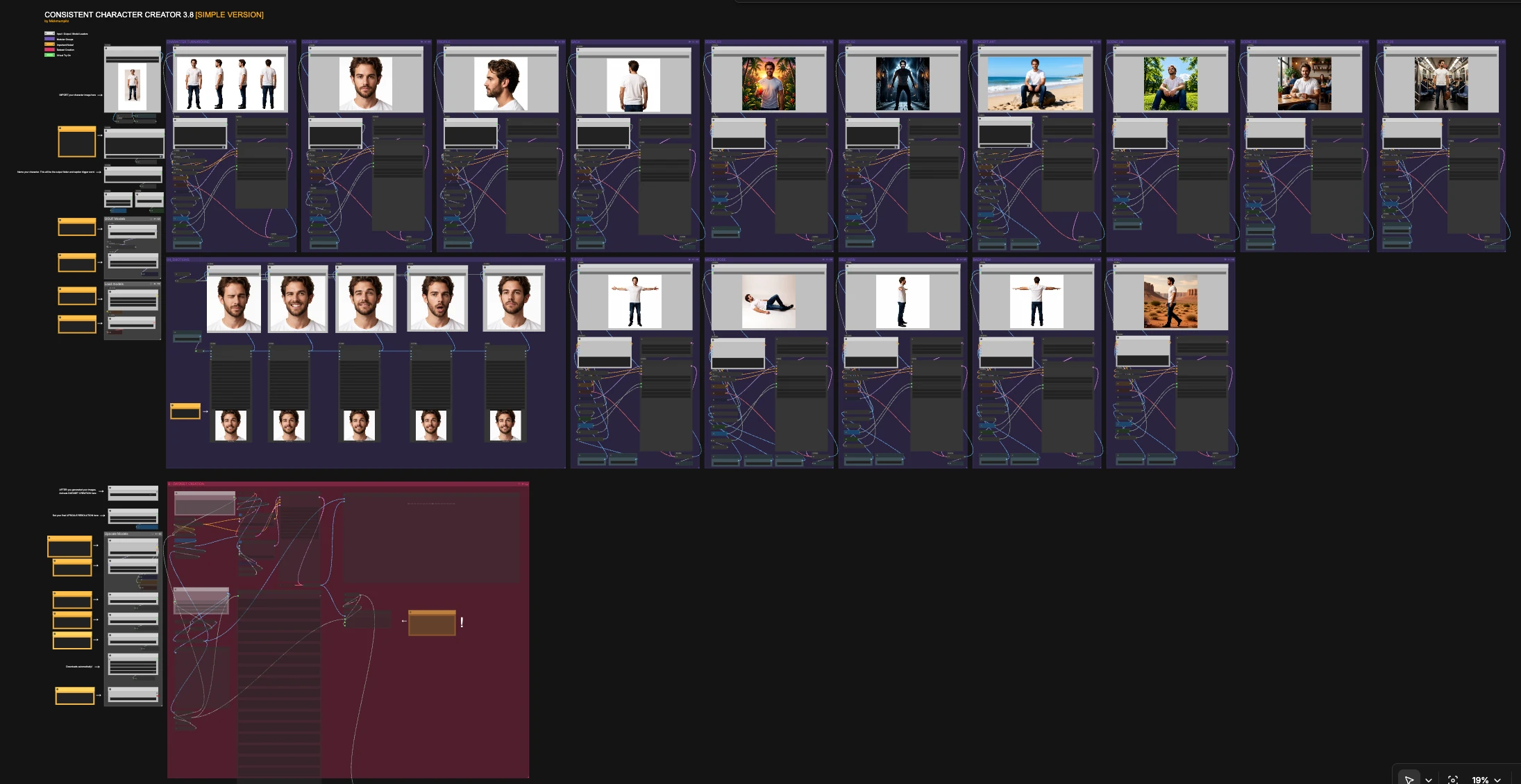 Consistent Character Creator 3.8 in ComfyUI | Hyperrealistic Consistent AI Characters