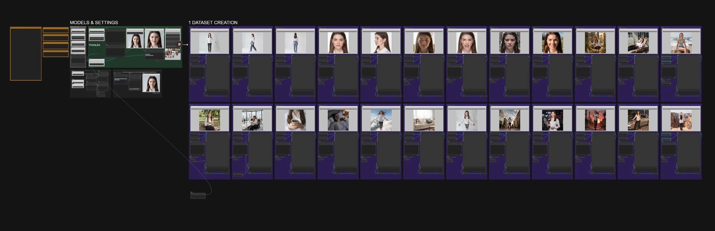 Consistent Character Creator 4.0 ComfyUI | FLUX.2 Dataset