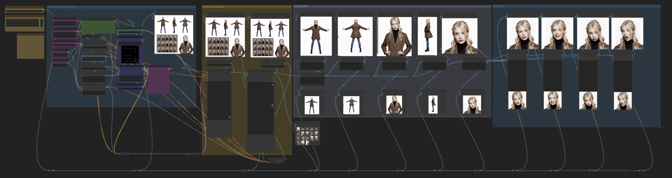 Consistent Characters with Flux