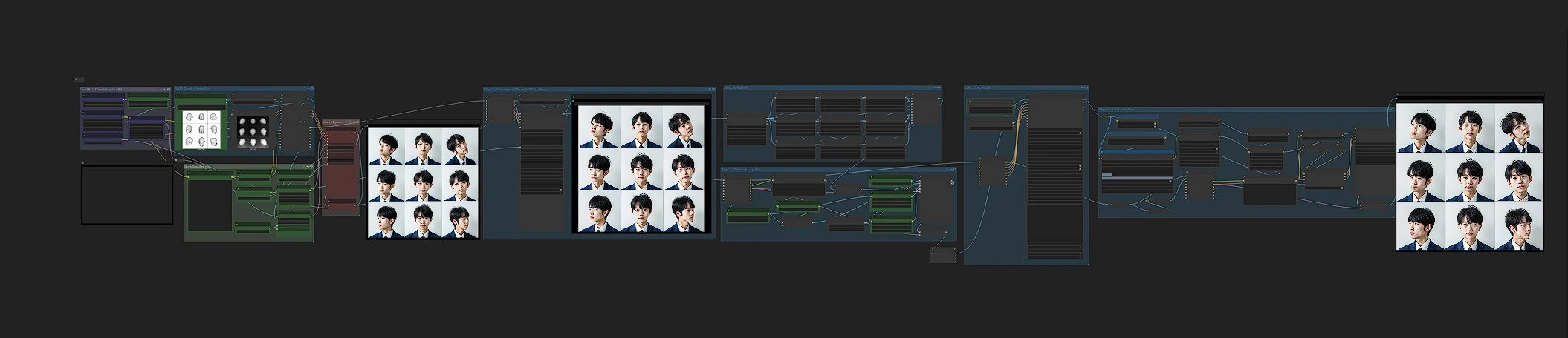 Consistent Face 3x3 Generator