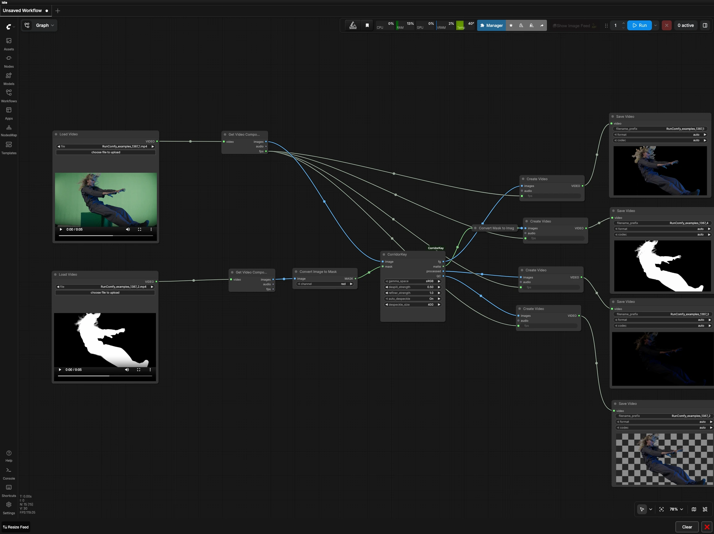 CorridorKey ComfyUI Workflow | Guided Keying and Matting Control