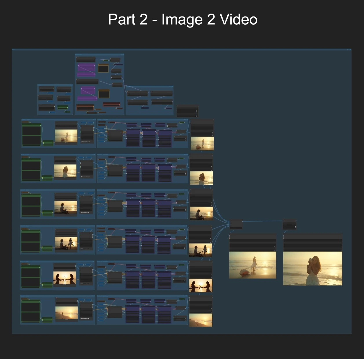 Create Coherent Scenes (Qwen Image Edit & Wan 2.2) in ComfyUI | Cinematic Coherence Workflow