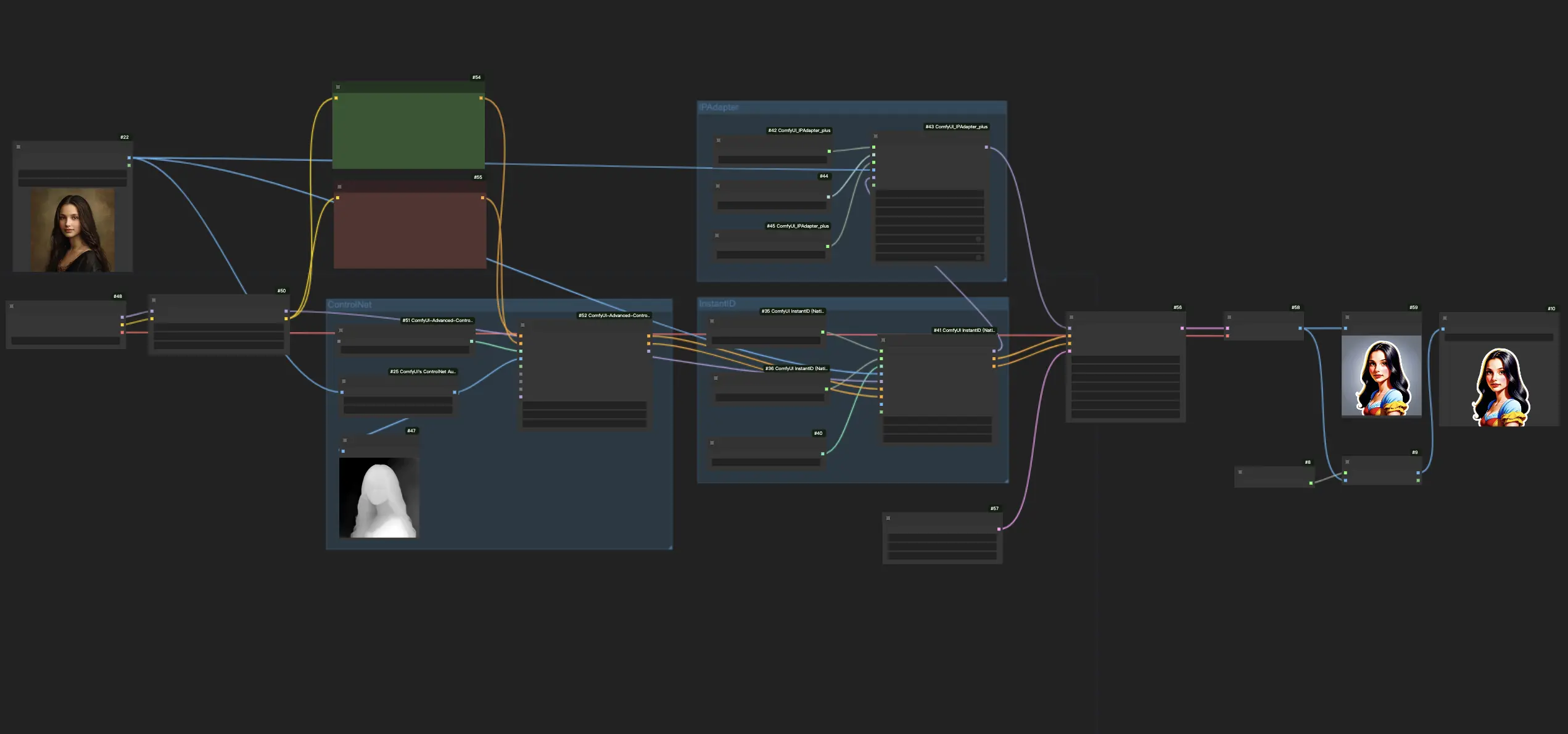 Create Dynamic Stickers with InstantID & IPAdapter