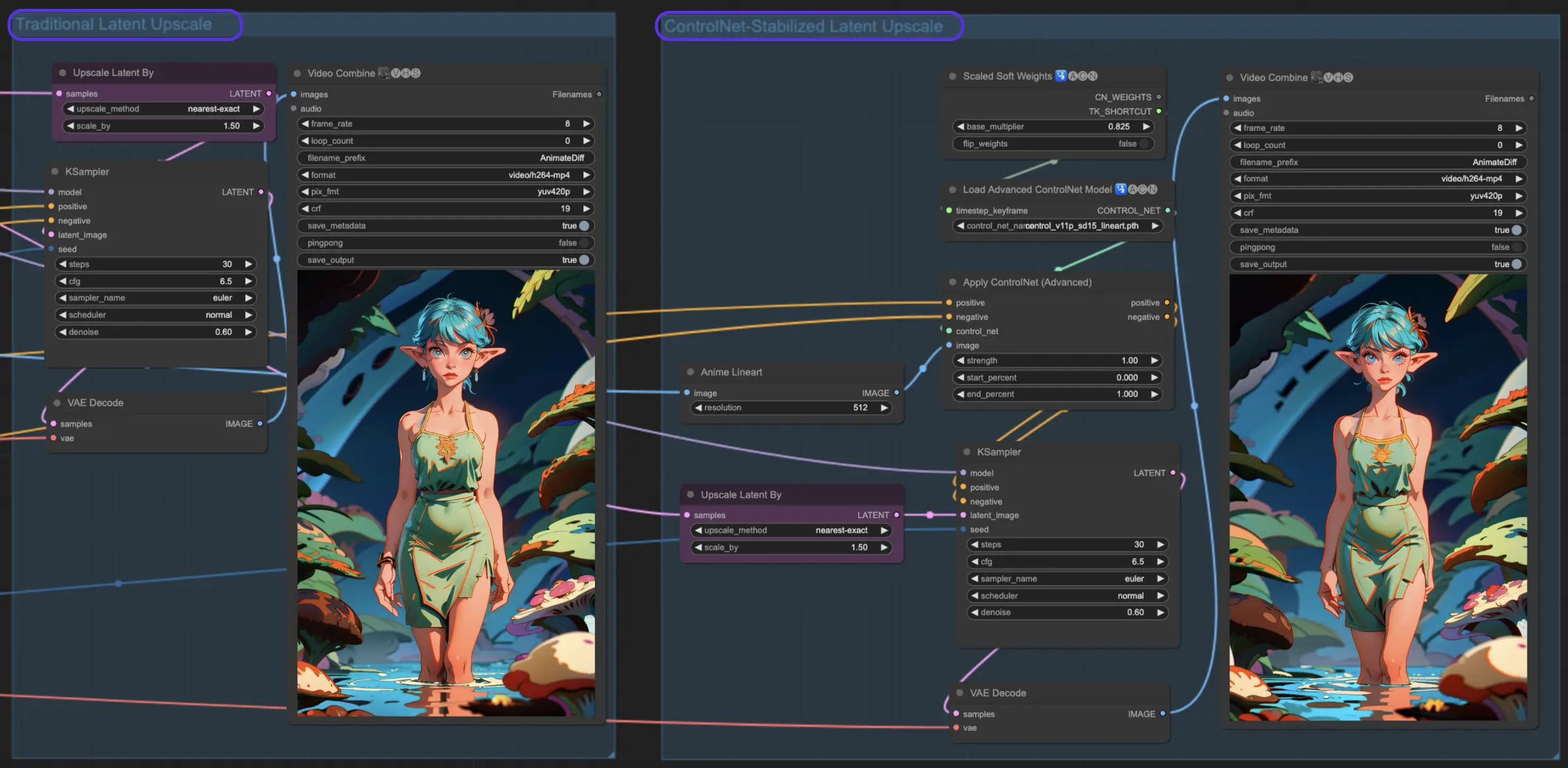 Adding Upscale Model and Nodes in ComfyUI for High Resolutions