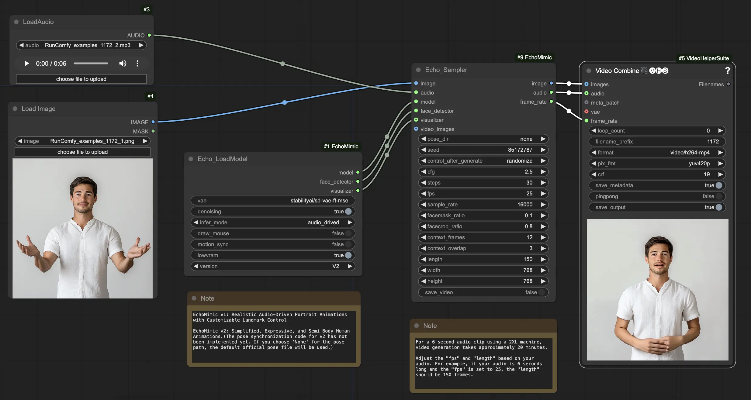 EchoMimic | Audio-driven Portrait Animations