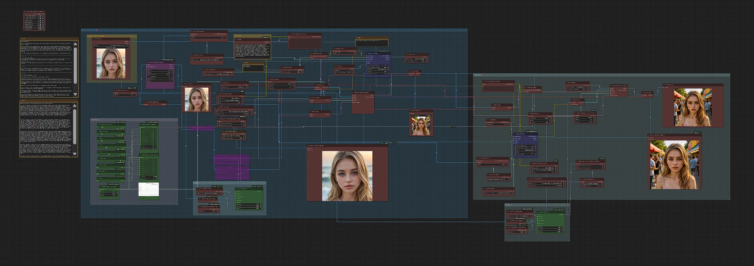 Flux Kontext Pulid | Consistent Character Generation