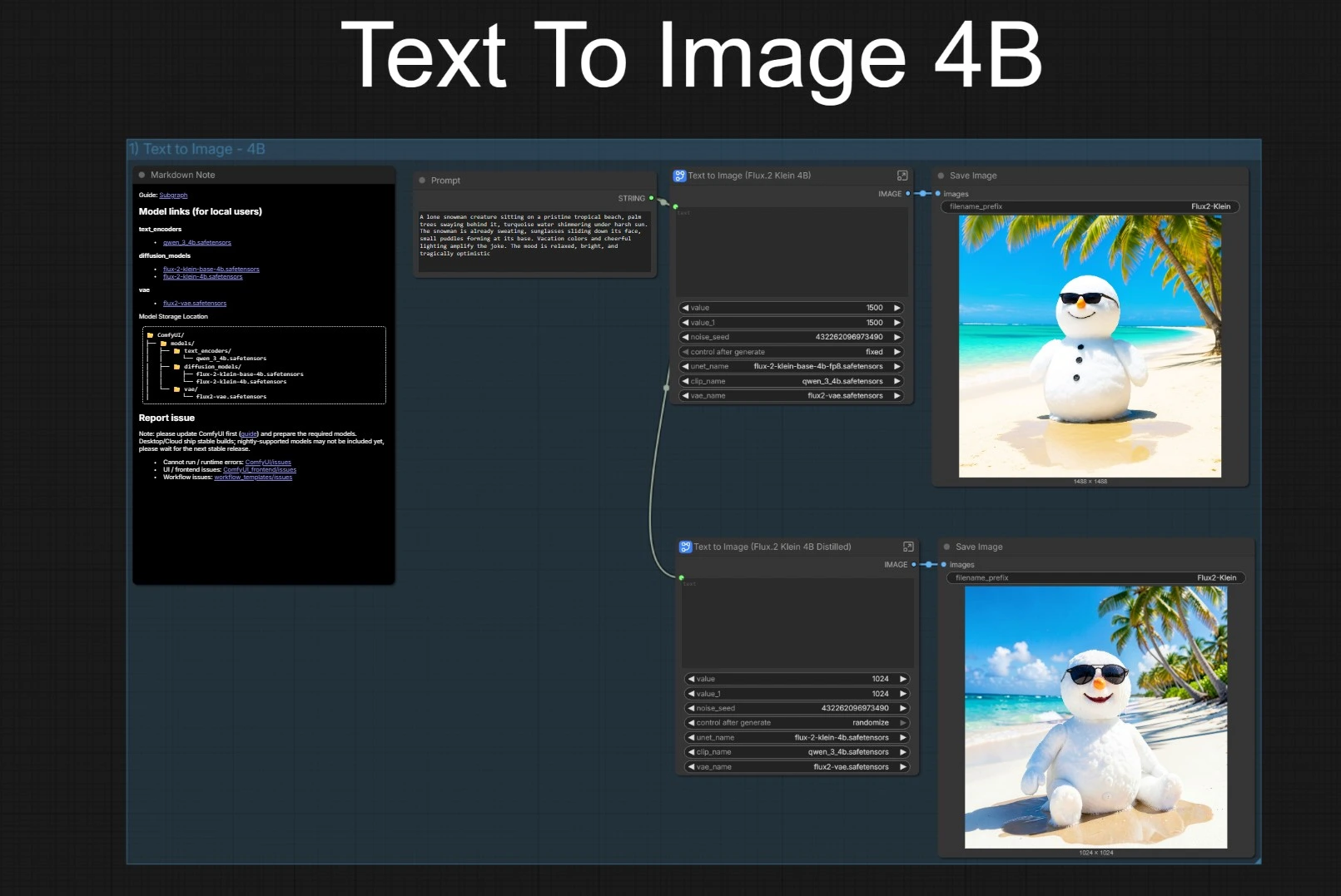 FLUX.2 [klein] 4B & 9B in ComfyUI | Unified High-Speed Workflow