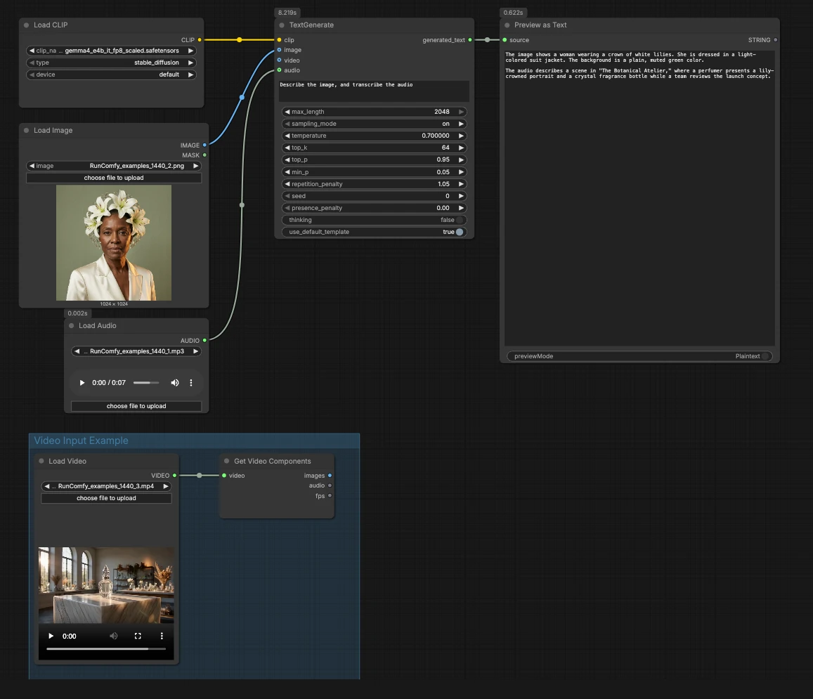 Gemma 4 Text Generation ComfyUI workflow | Image-Text-Audio Analysis Tool