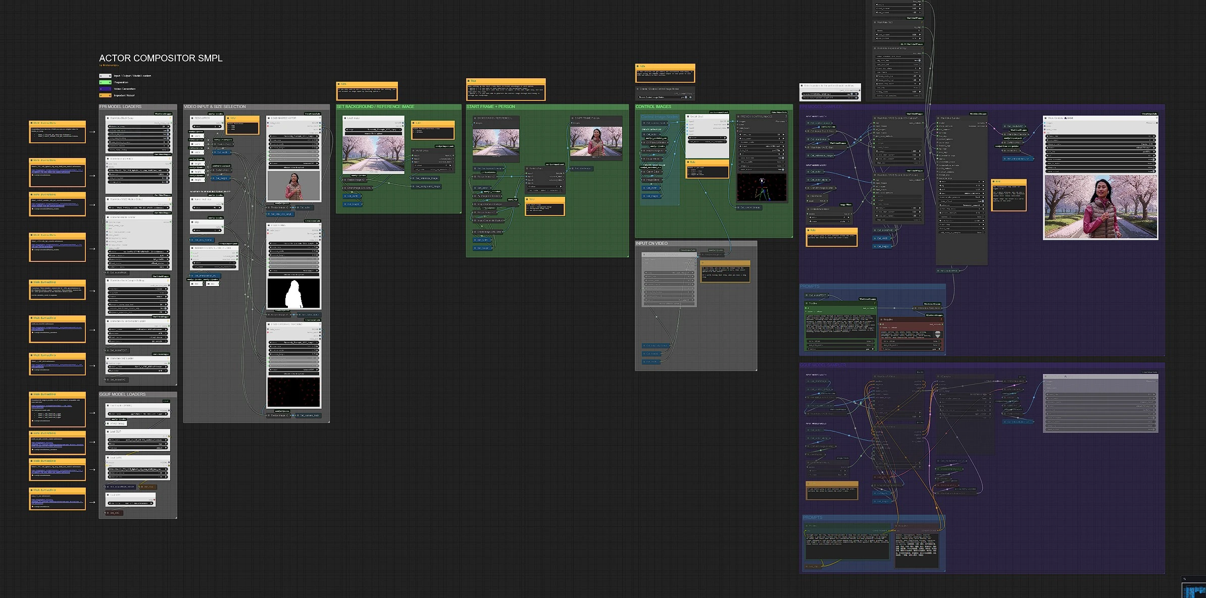 Generate ENTIRE AI WORLDS (Vace Wan 2.1) in ComfyUI | Video World-Building