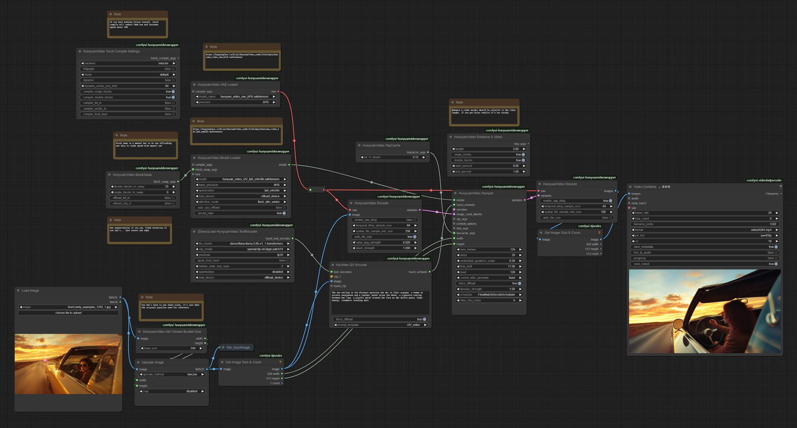 HunyuanVideo-I2V Workflow in ComfyUI | Premium Image-to-Video Generation