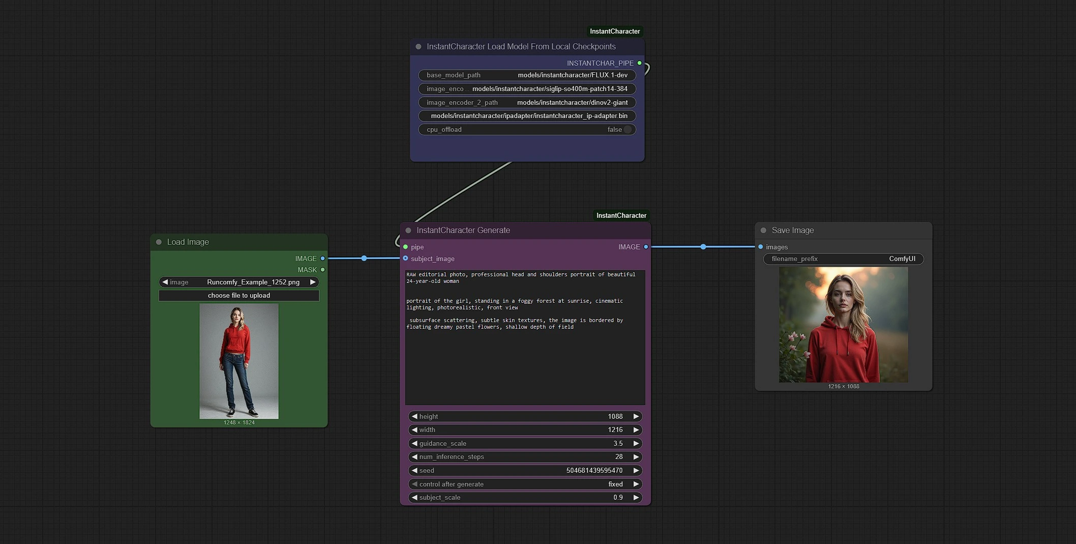 InstantCharacter ComfyUI Workflow | FLUX DiT Personalization