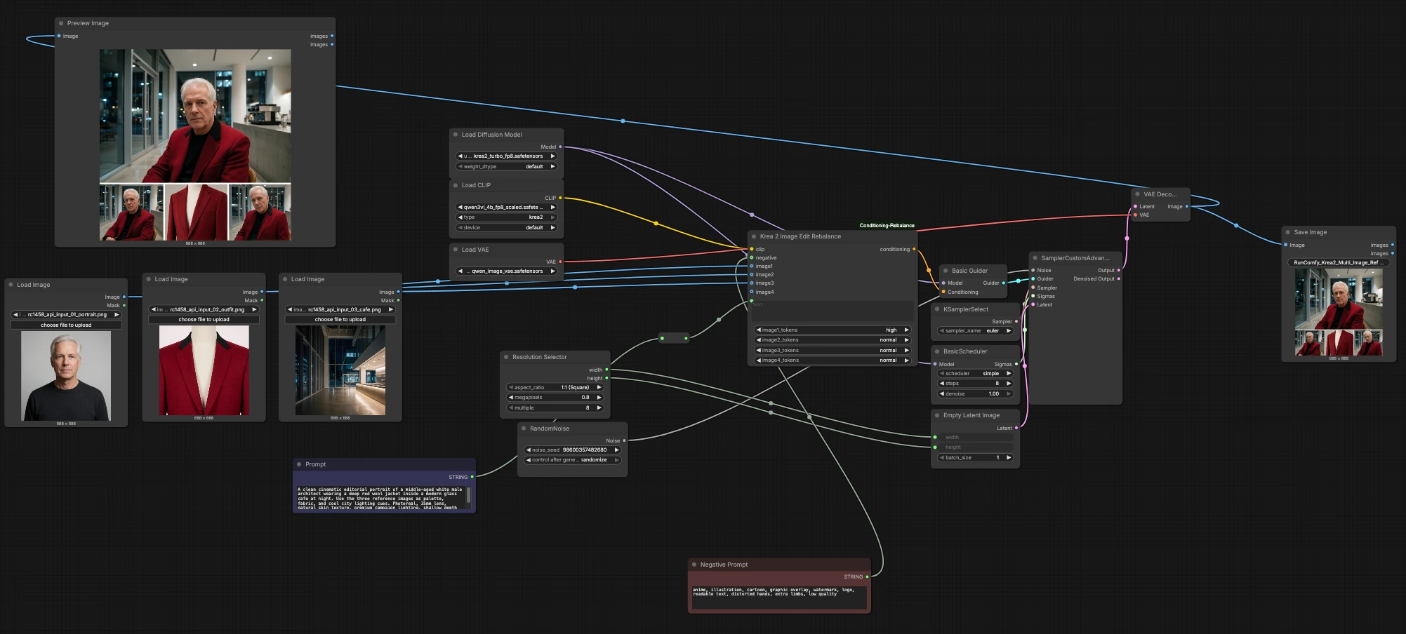 Krea 2 Multi-Image Reference Editing ComfyUI Workflow | AI Visual Merge