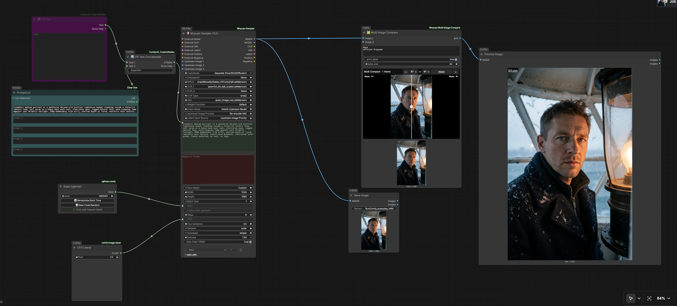 Krea 2 Muse text-to-image ComfyUI workflow | Turbo FP8 Portrait & Concept Art