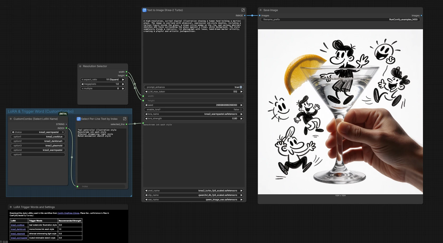 Krea 2 Turbo ComfyUI workflow | FP8 Diffusion + Qwen Image Generation