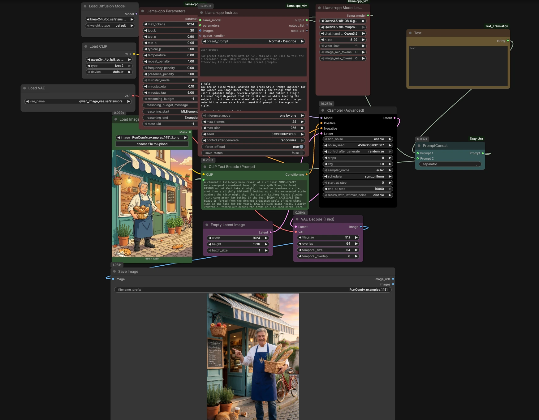 Krea 2 Turbo image-to-image ComfyUI workflow | Fast Style Transfer