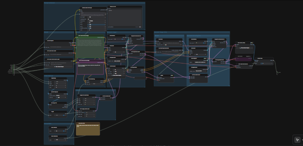 LTX 2.3 ComfyUI Workflow | High-Quality AI Video Creator