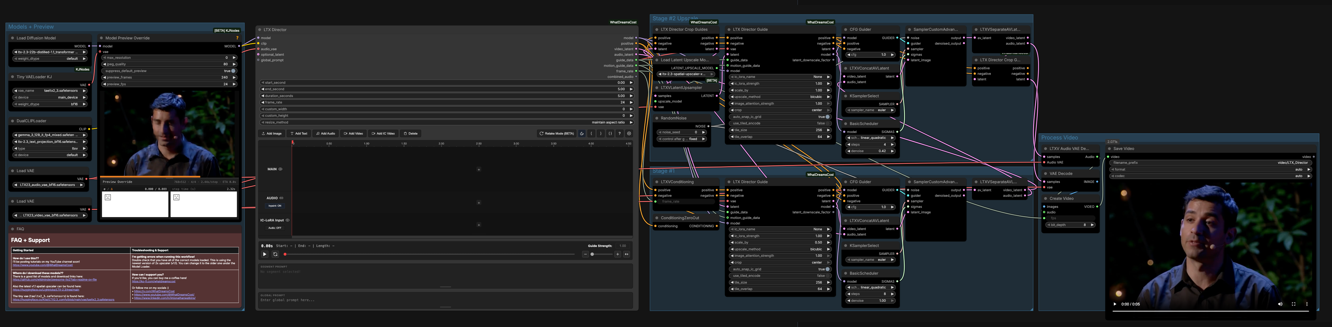 LTX 2.3 Director 2.0 in ComfyUI | Timeline Video Editing
