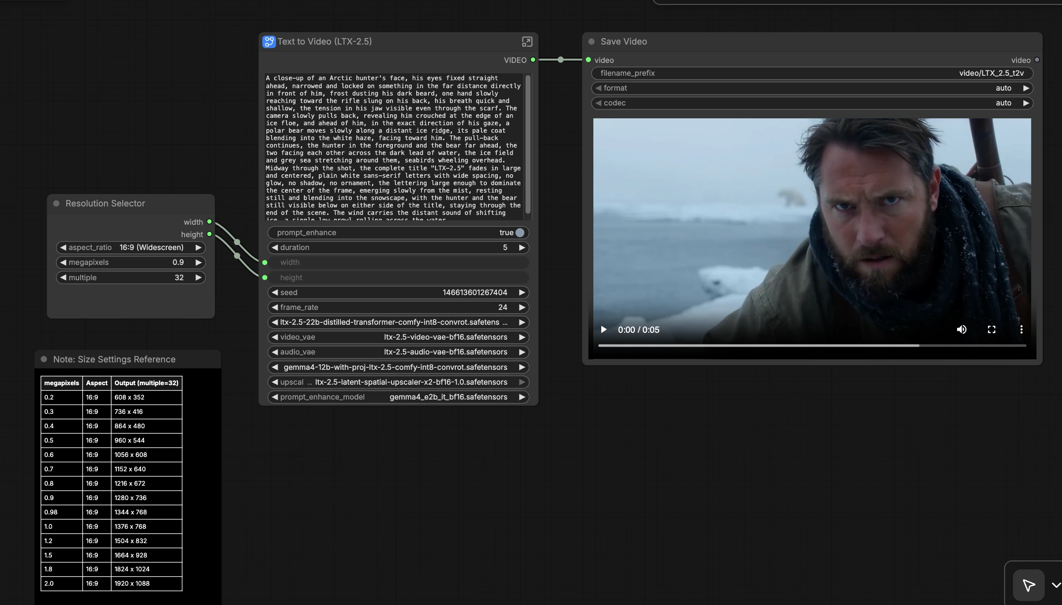 LTX 2.5 ComfyUI Text to Video | Upscaling + Synced Audio