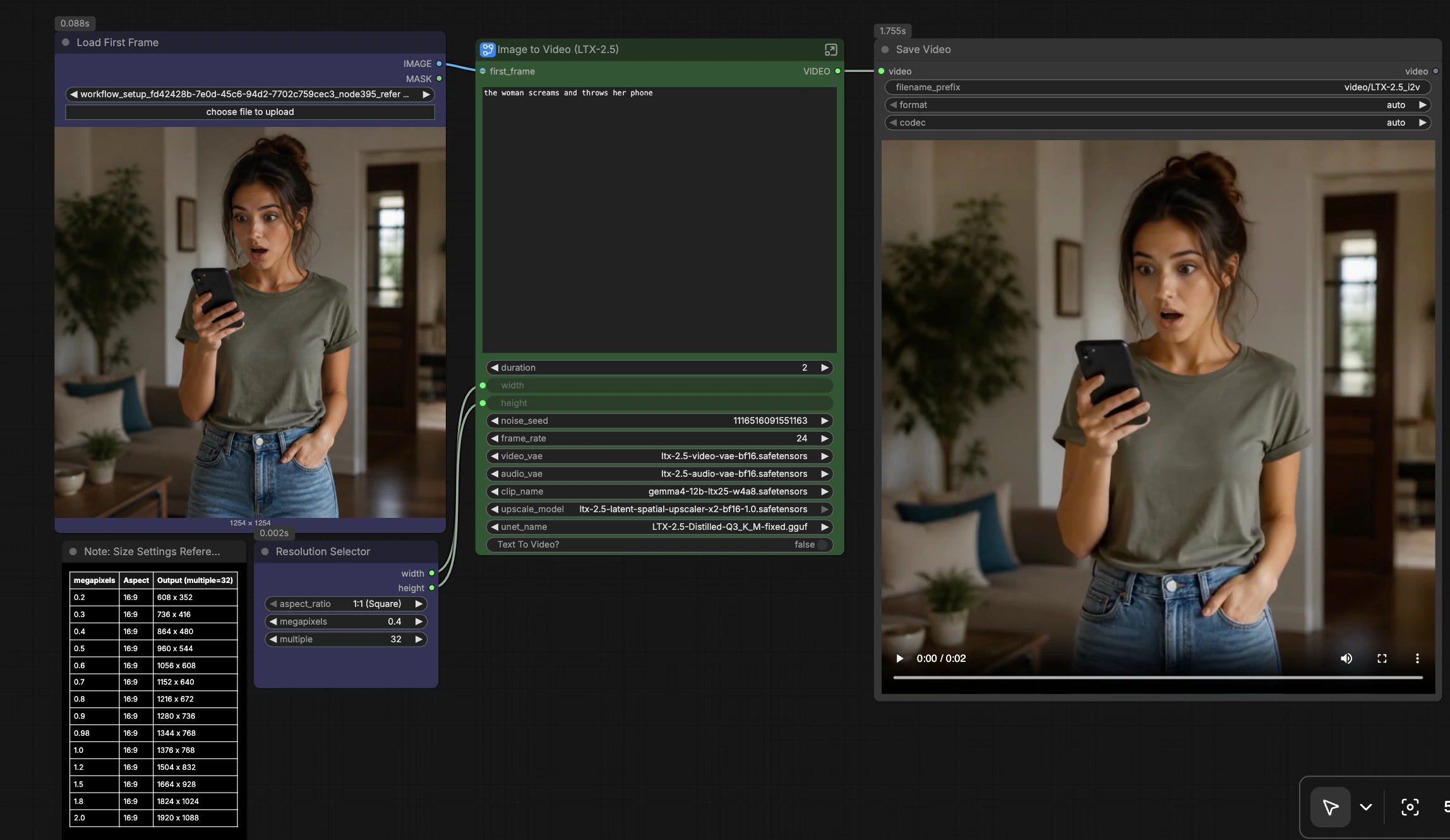 LTX 2.5 GGUF ComfyUI | Image-to-Video with Synced Audio